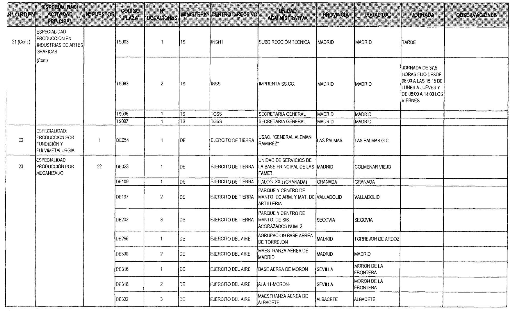Imagen: /datos/imagenes/disp/2003/110/09381_16893376_image14.png