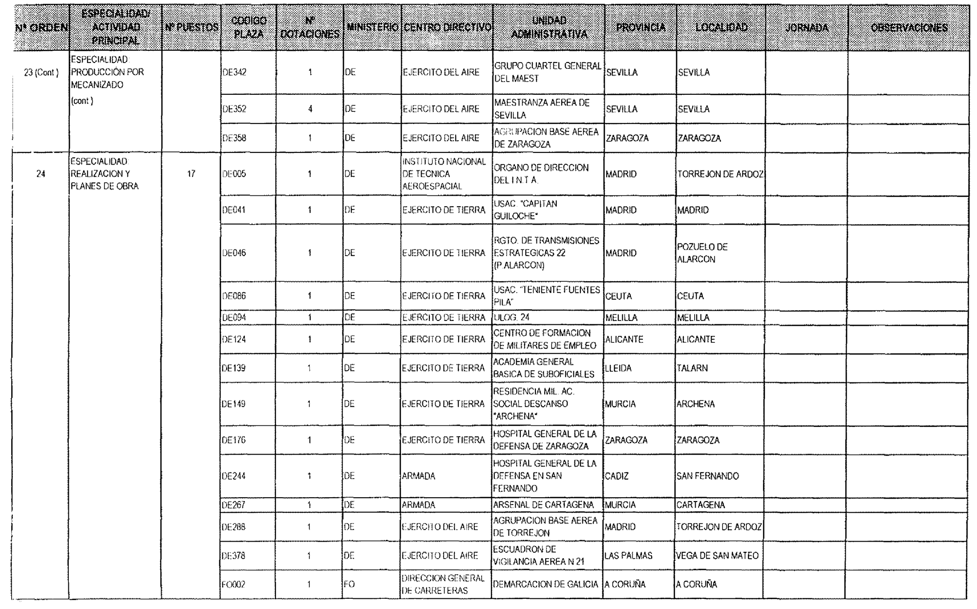 Imagen: /datos/imagenes/disp/2003/110/09381_16893376_image15.png