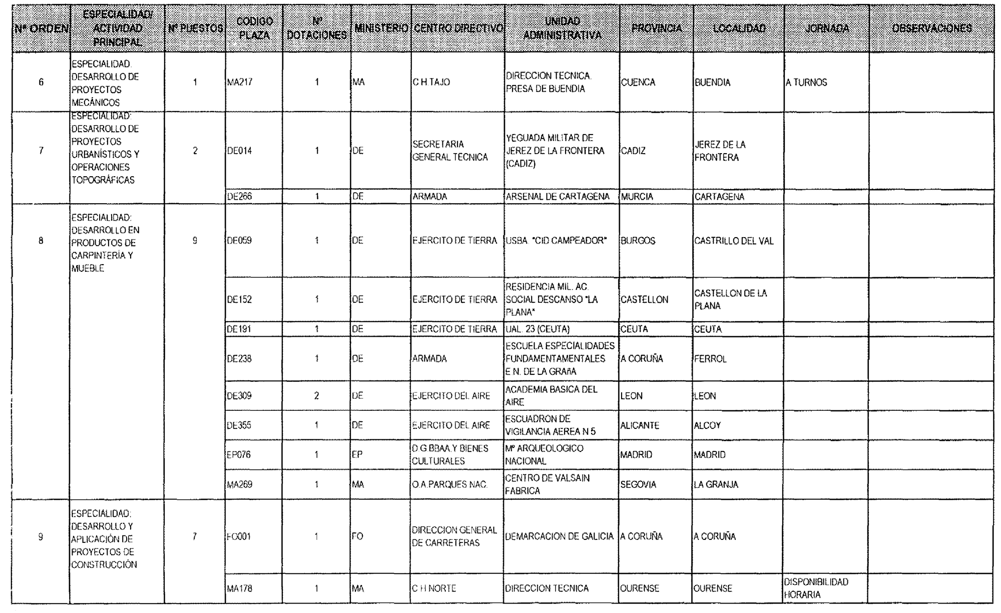 Imagen: /datos/imagenes/disp/2003/110/09381_16893376_image4.png