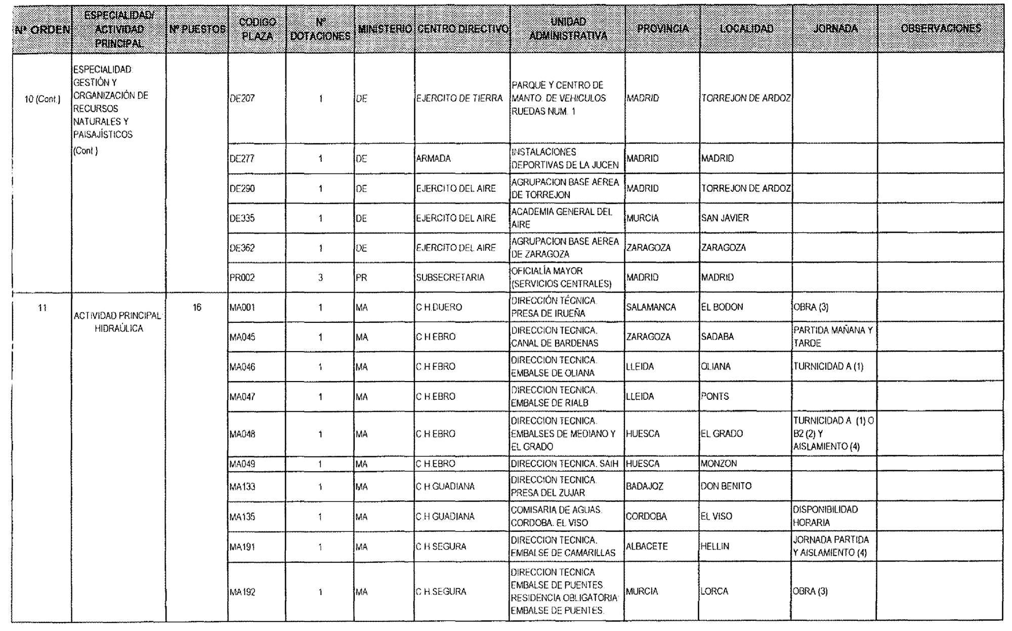 Imagen: /datos/imagenes/disp/2003/110/09381_16893376_image6.png