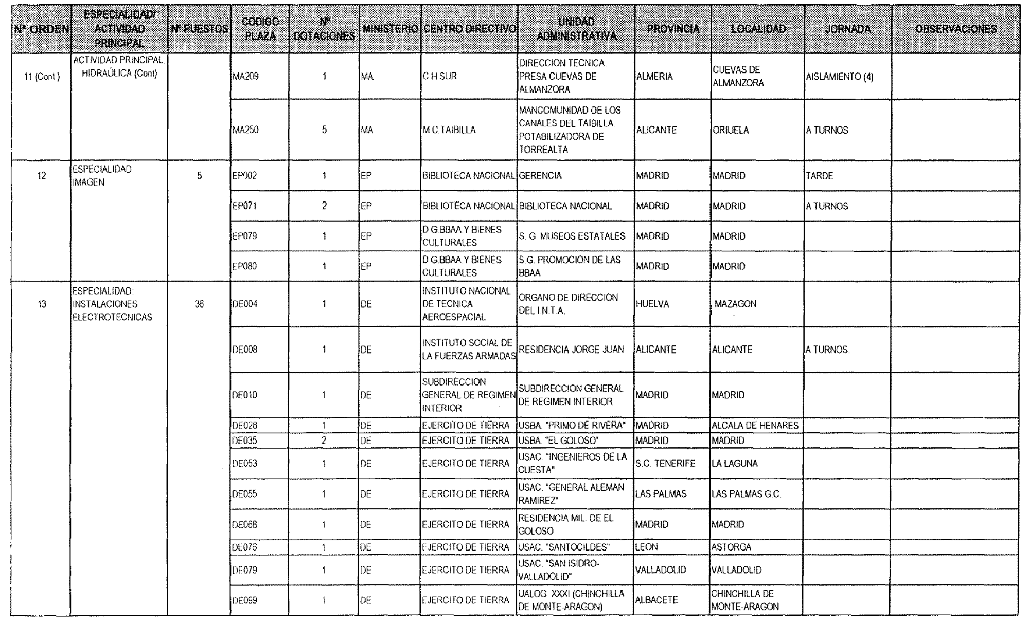 Imagen: /datos/imagenes/disp/2003/110/09381_16893376_image7.png