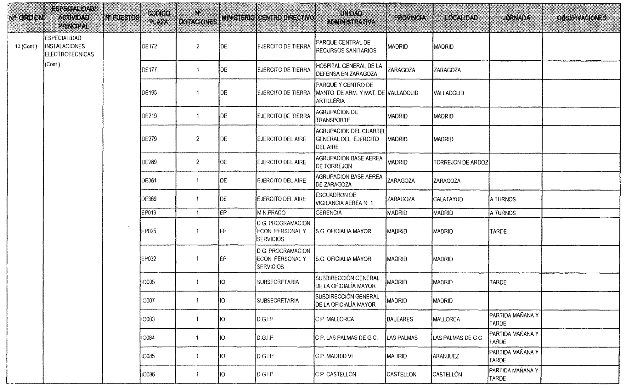 Imagen: /datos/imagenes/disp/2003/110/09381_16893376_image8.png
