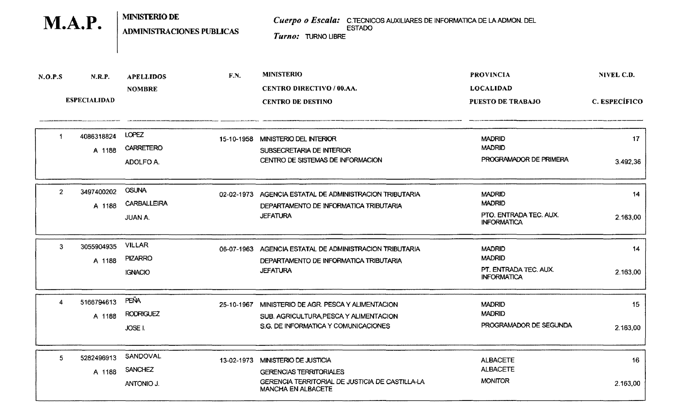 Imagen: /datos/imagenes/disp/2003/111/09460_16900315_image1.png