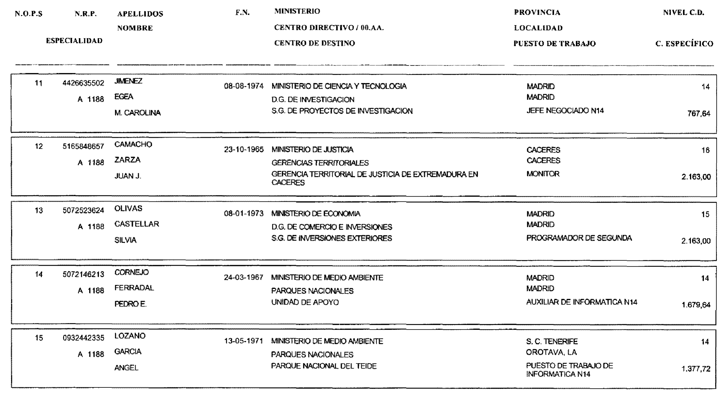 Imagen: /datos/imagenes/disp/2003/111/09460_16900315_image3.png