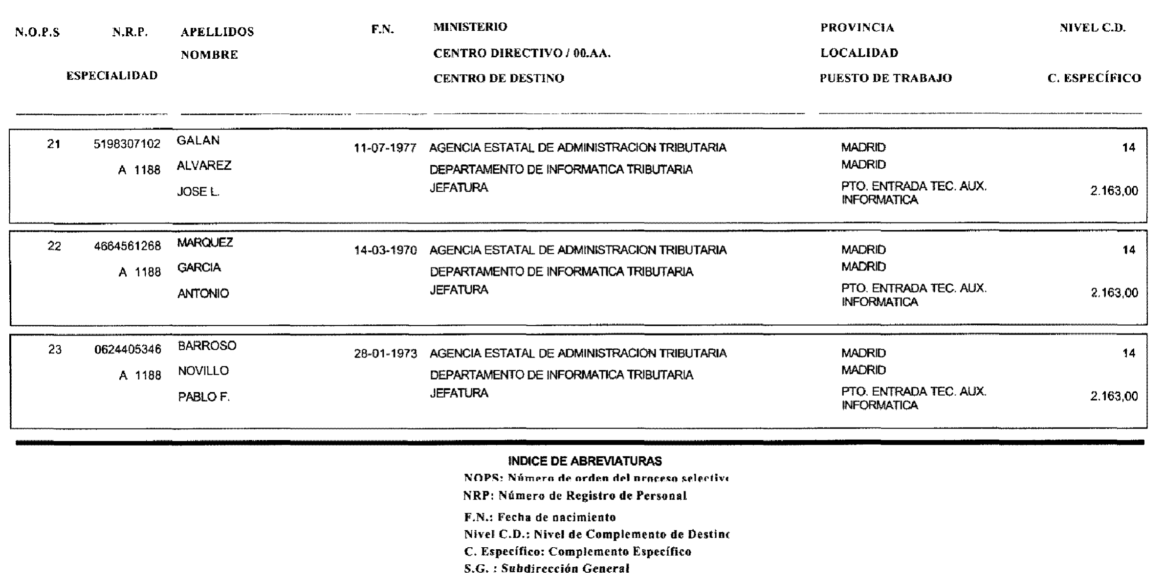 Imagen: /datos/imagenes/disp/2003/111/09460_16900315_image5.png