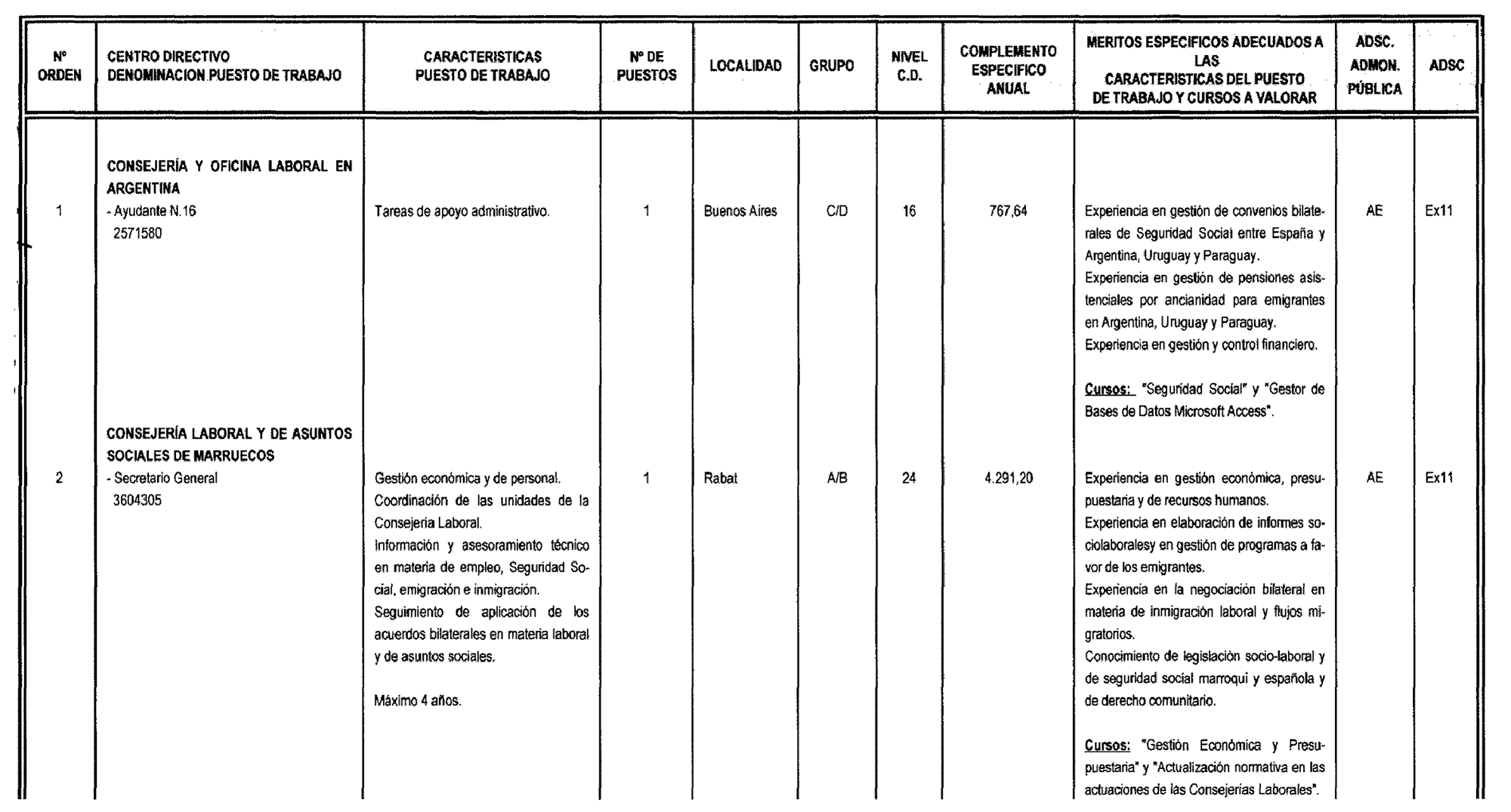Imagen: /datos/imagenes/disp/2003/111/09467_16900601_image1.png