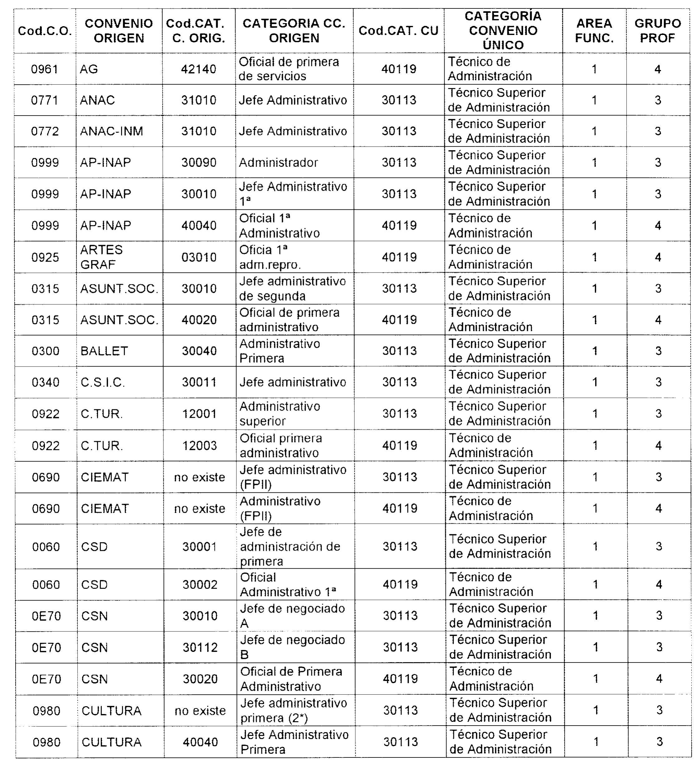 Imagen: /datos/imagenes/disp/2003/112/09537_16919824_image2.png