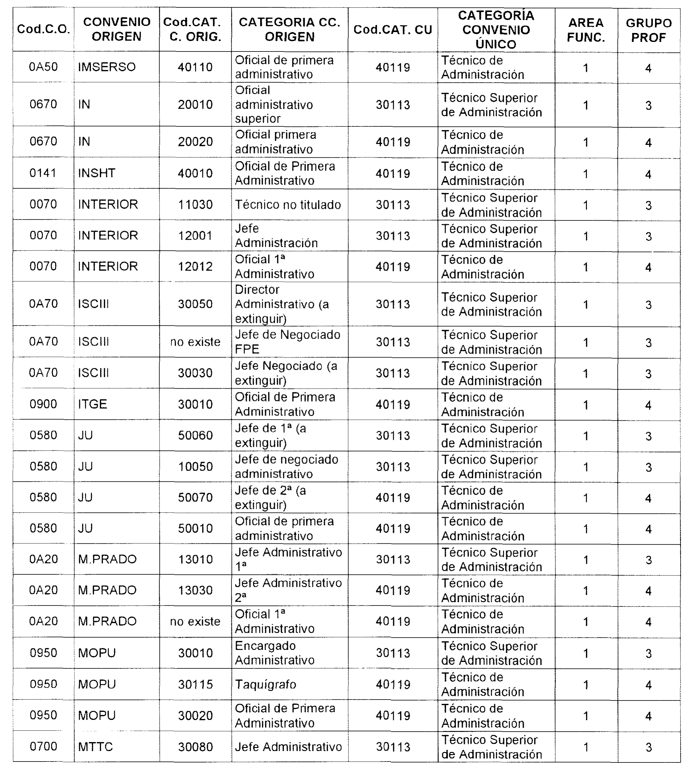 Imagen: /datos/imagenes/disp/2003/112/09537_16919824_image4.png
