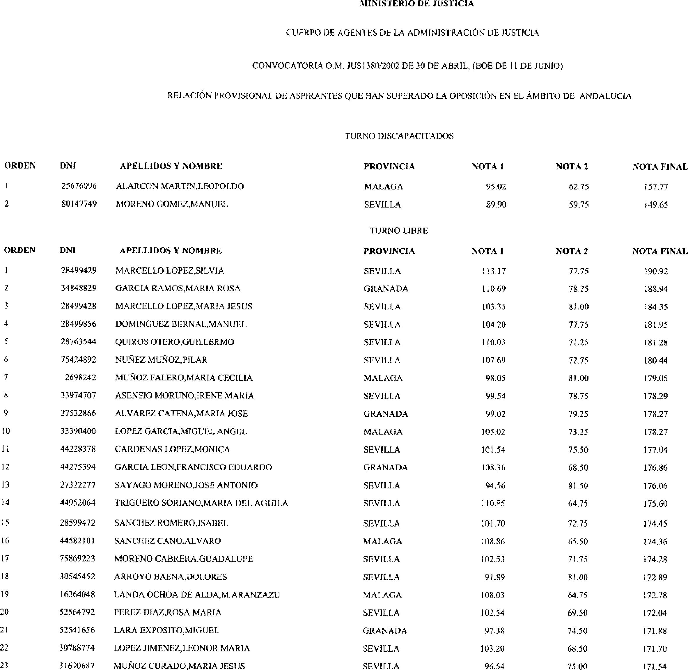 Imagen: /datos/imagenes/disp/2003/115/09738_16957524_image1.png