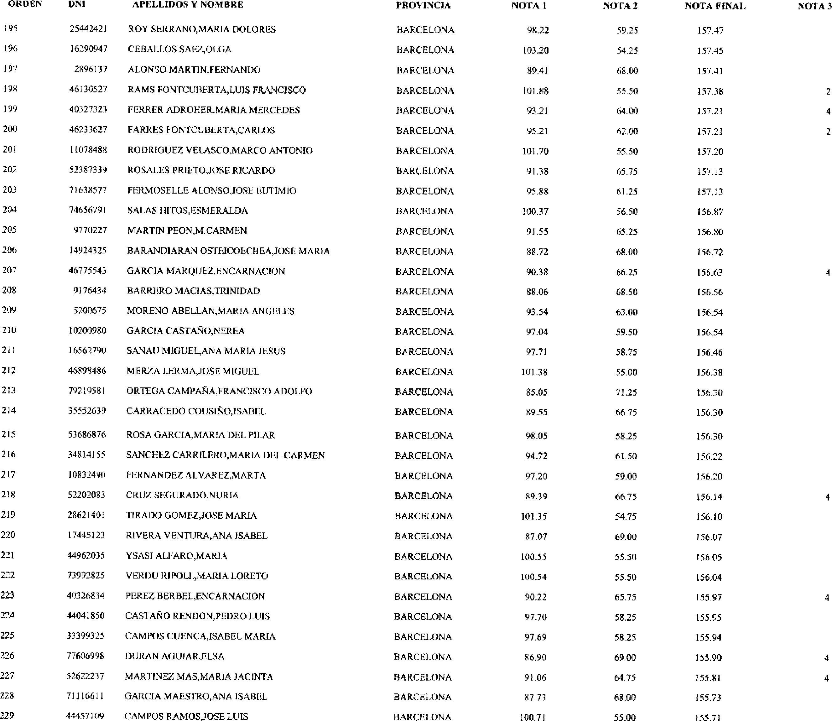 Imagen: /datos/imagenes/disp/2003/115/09738_16957524_image10.png
