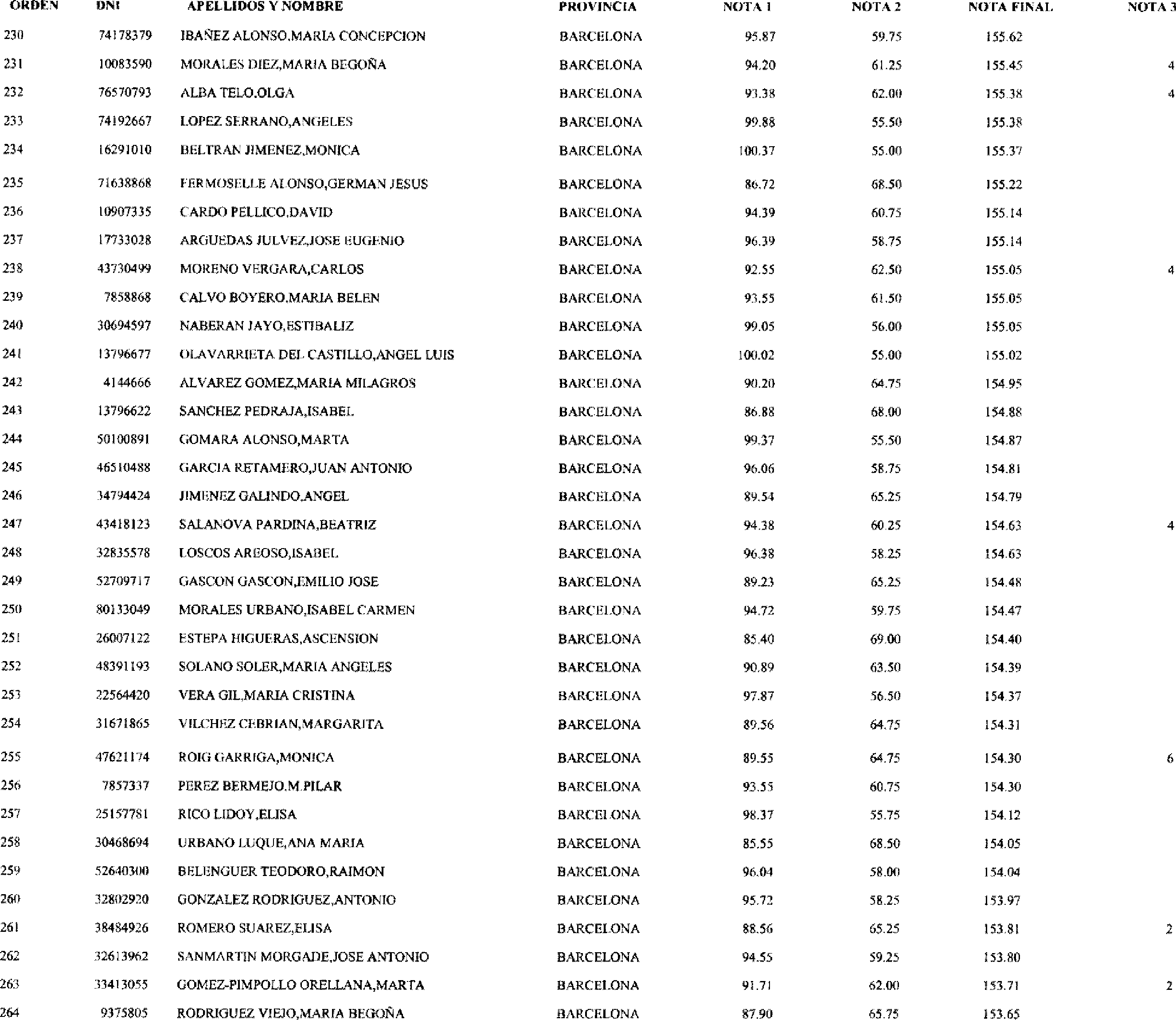 Imagen: /datos/imagenes/disp/2003/115/09738_16957524_image11.png