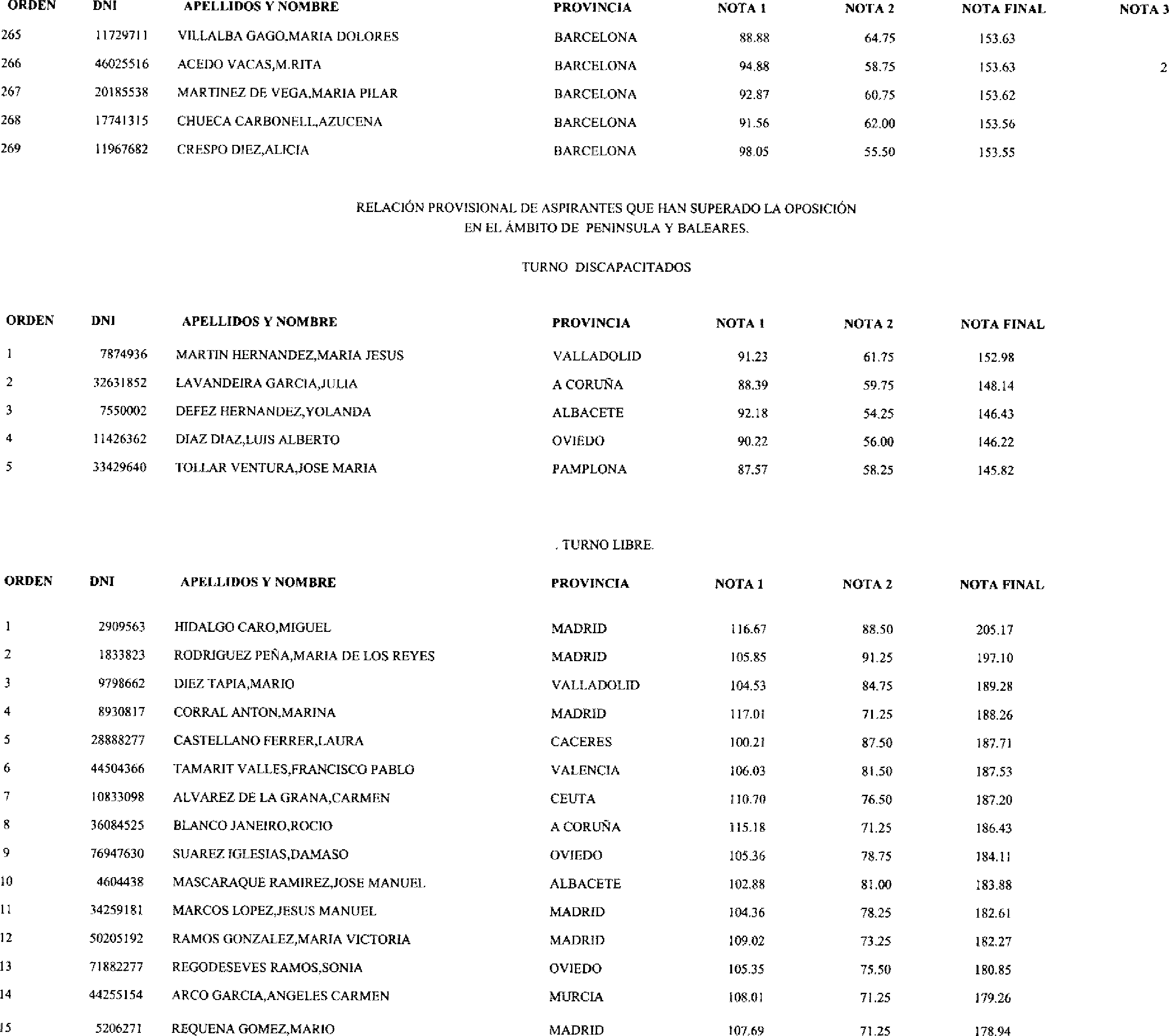 Imagen: /datos/imagenes/disp/2003/115/09738_16957524_image12.png