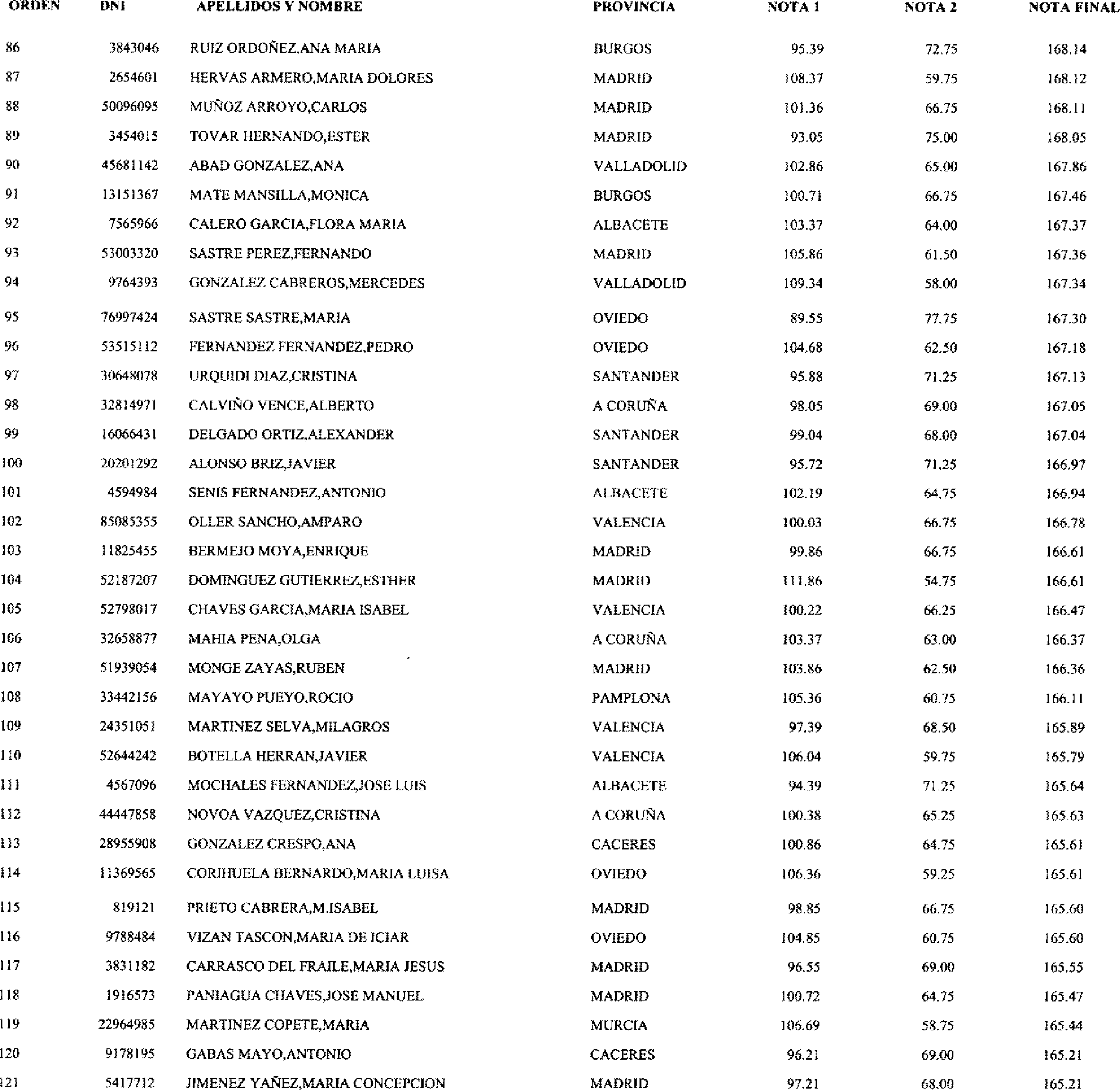 Imagen: /datos/imagenes/disp/2003/115/09738_16957524_image15.png