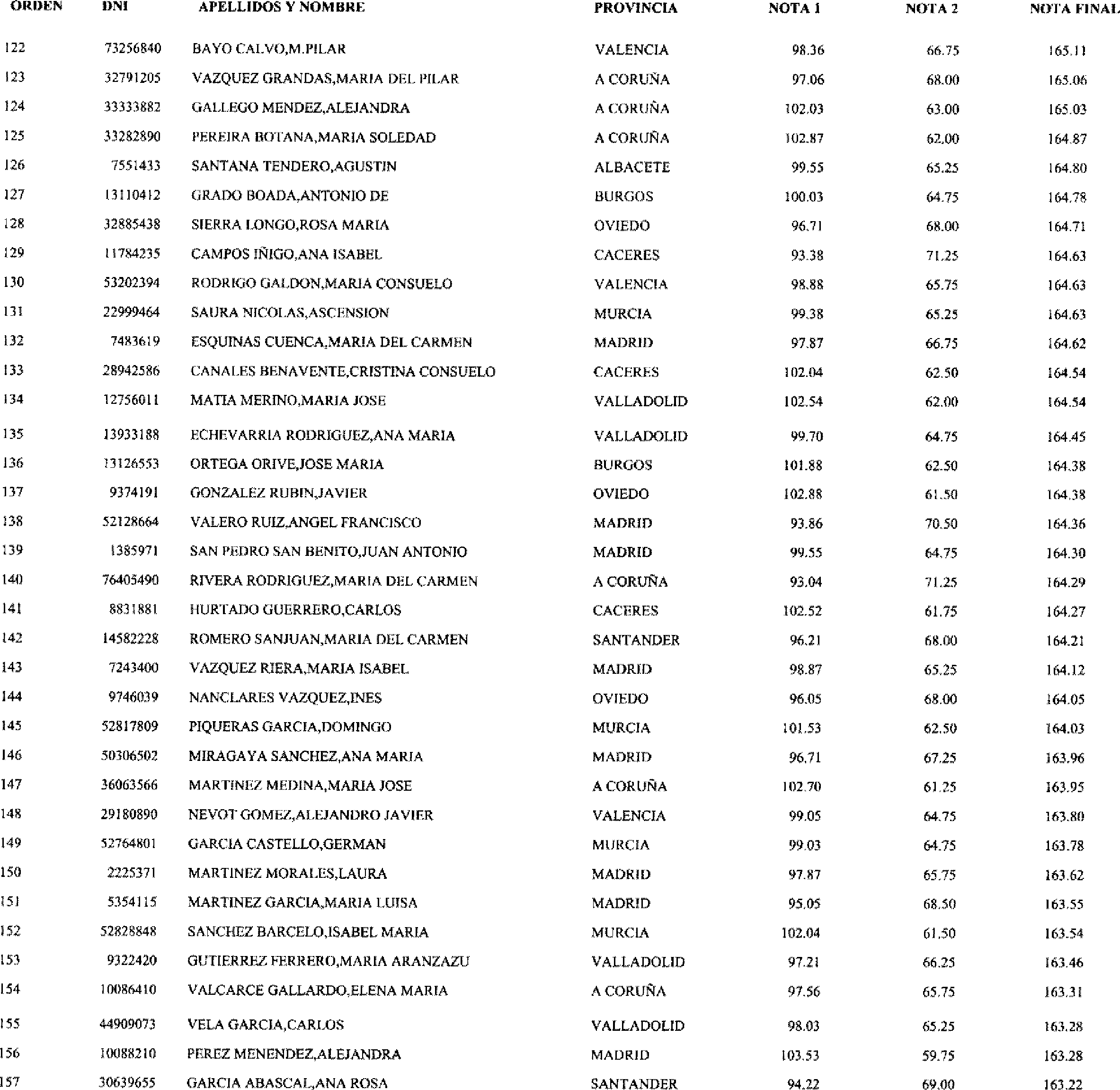 Imagen: /datos/imagenes/disp/2003/115/09738_16957524_image16.png