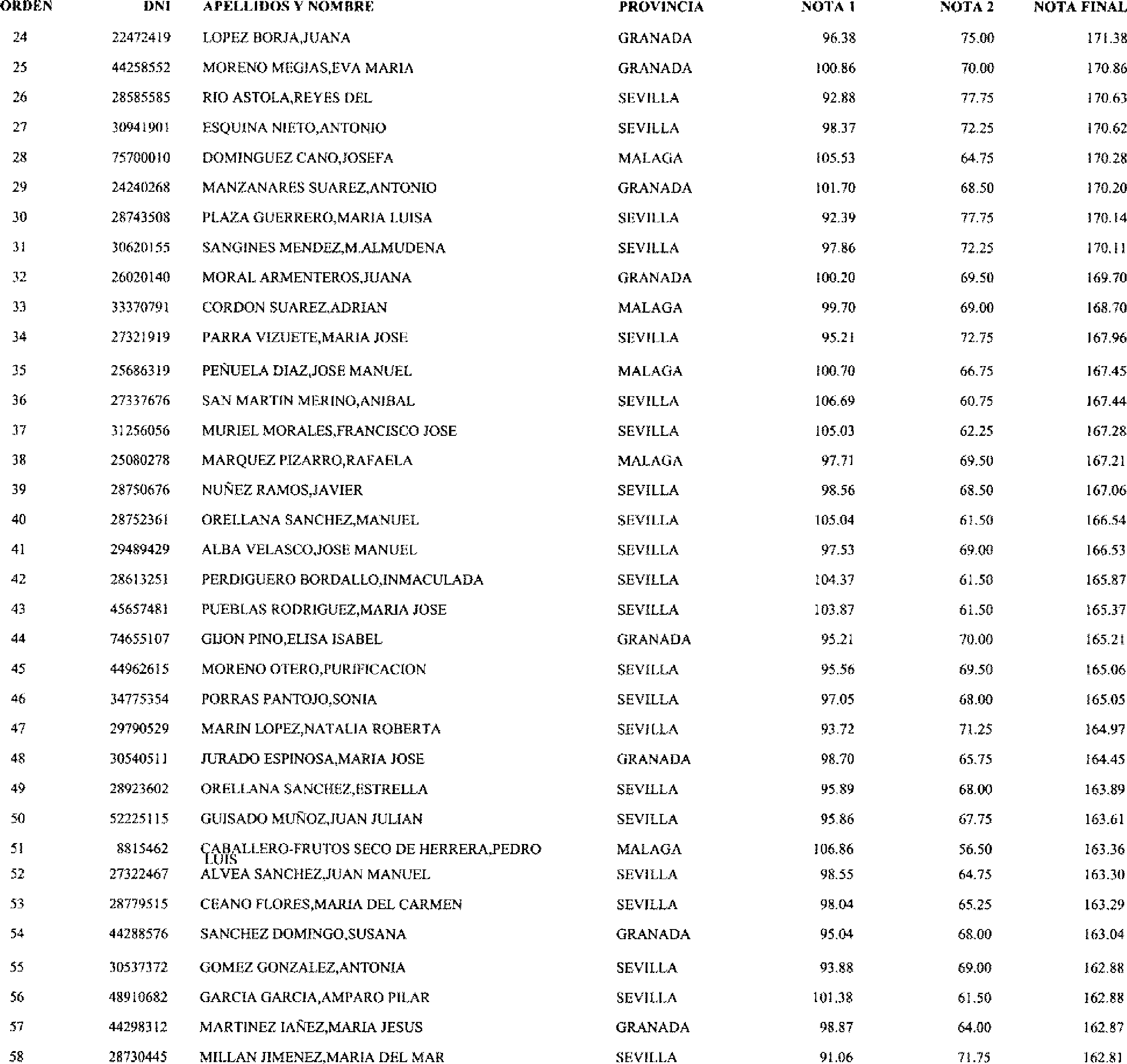 Imagen: /datos/imagenes/disp/2003/115/09738_16957524_image2.png