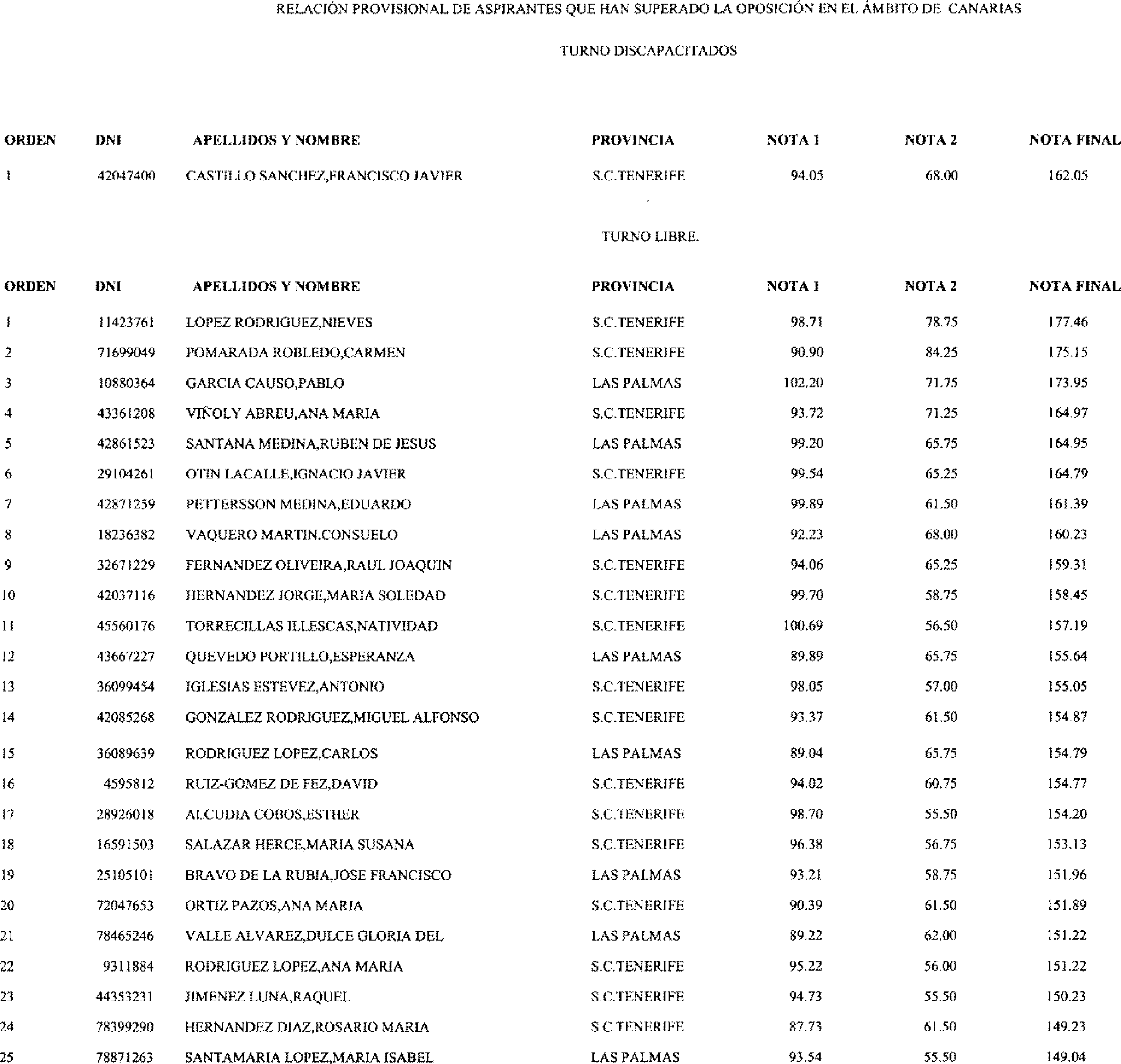 Imagen: /datos/imagenes/disp/2003/115/09738_16957524_image3.png