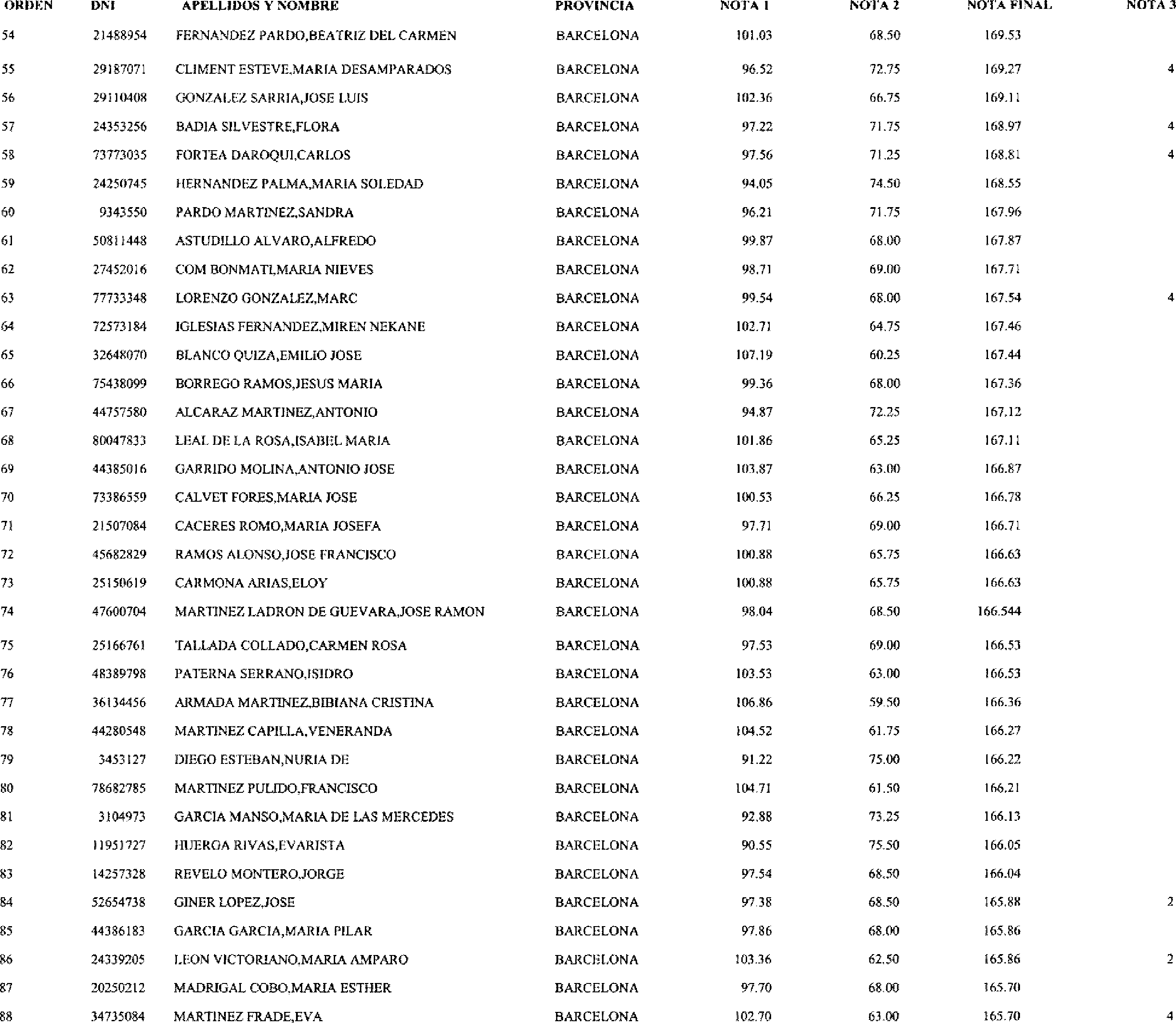 Imagen: /datos/imagenes/disp/2003/115/09738_16957524_image6.png