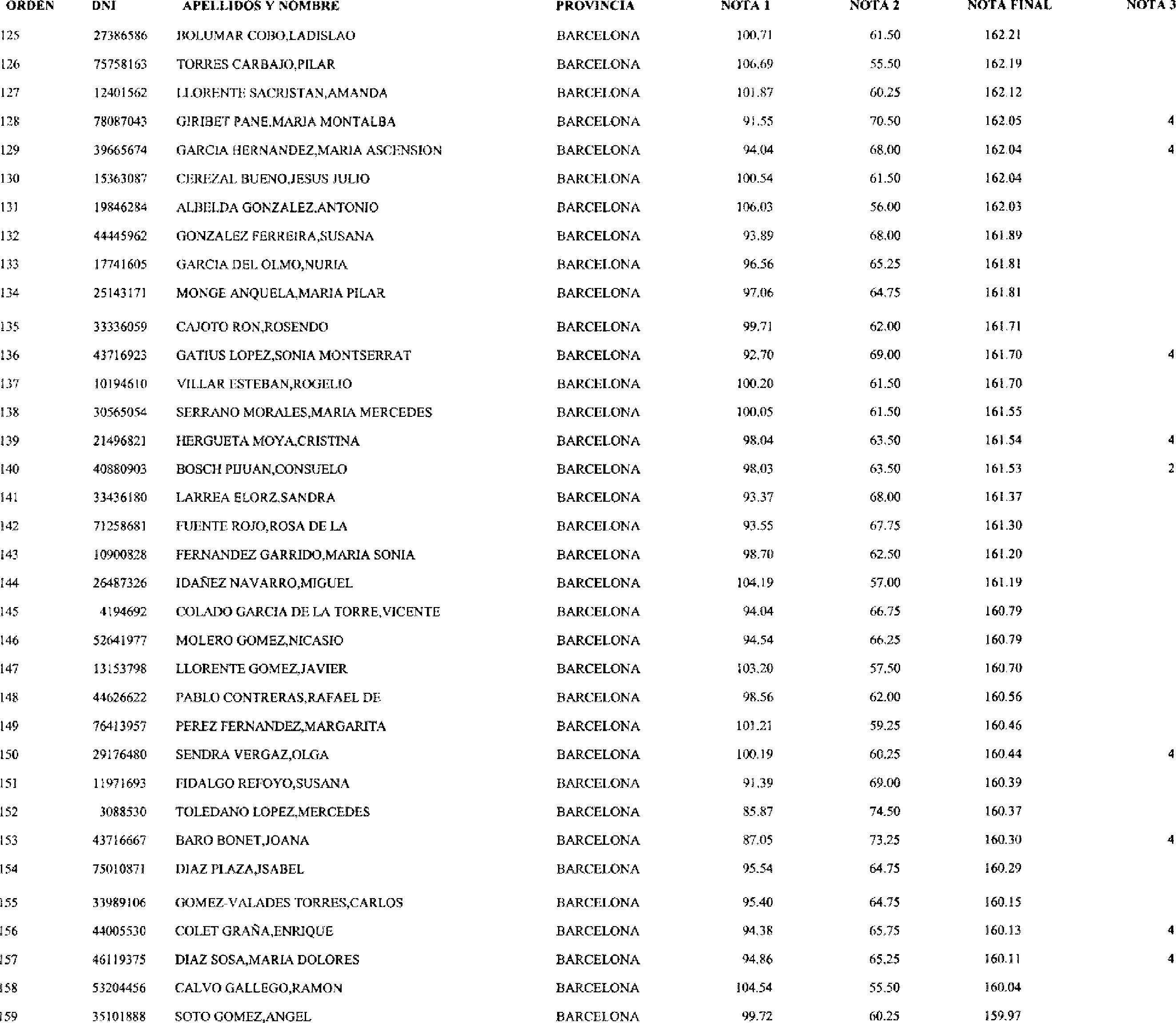 Imagen: /datos/imagenes/disp/2003/115/09738_16957524_image8.png