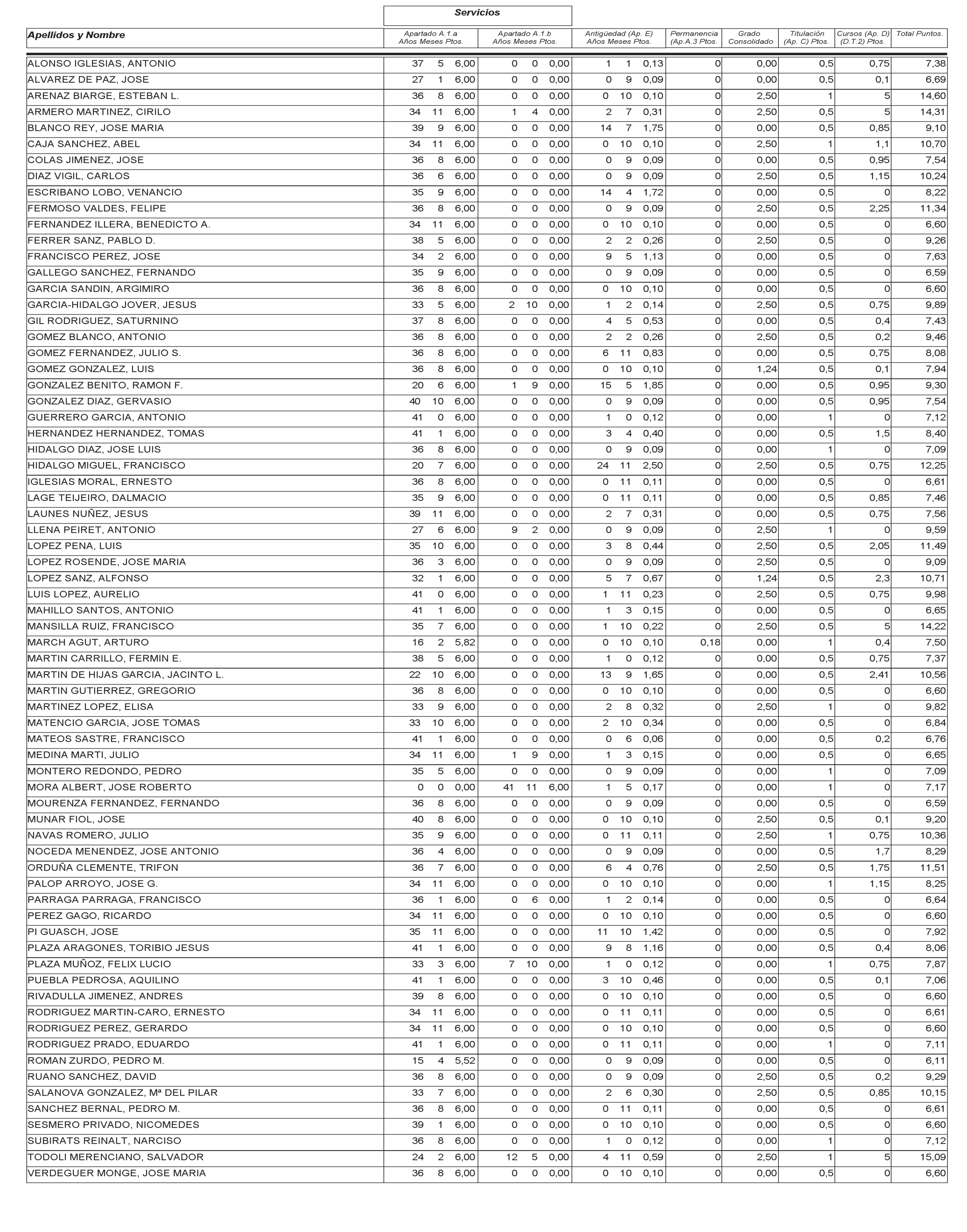 Imagen: /datos/imagenes/disp/2003/115/09799_13533173_image1.png