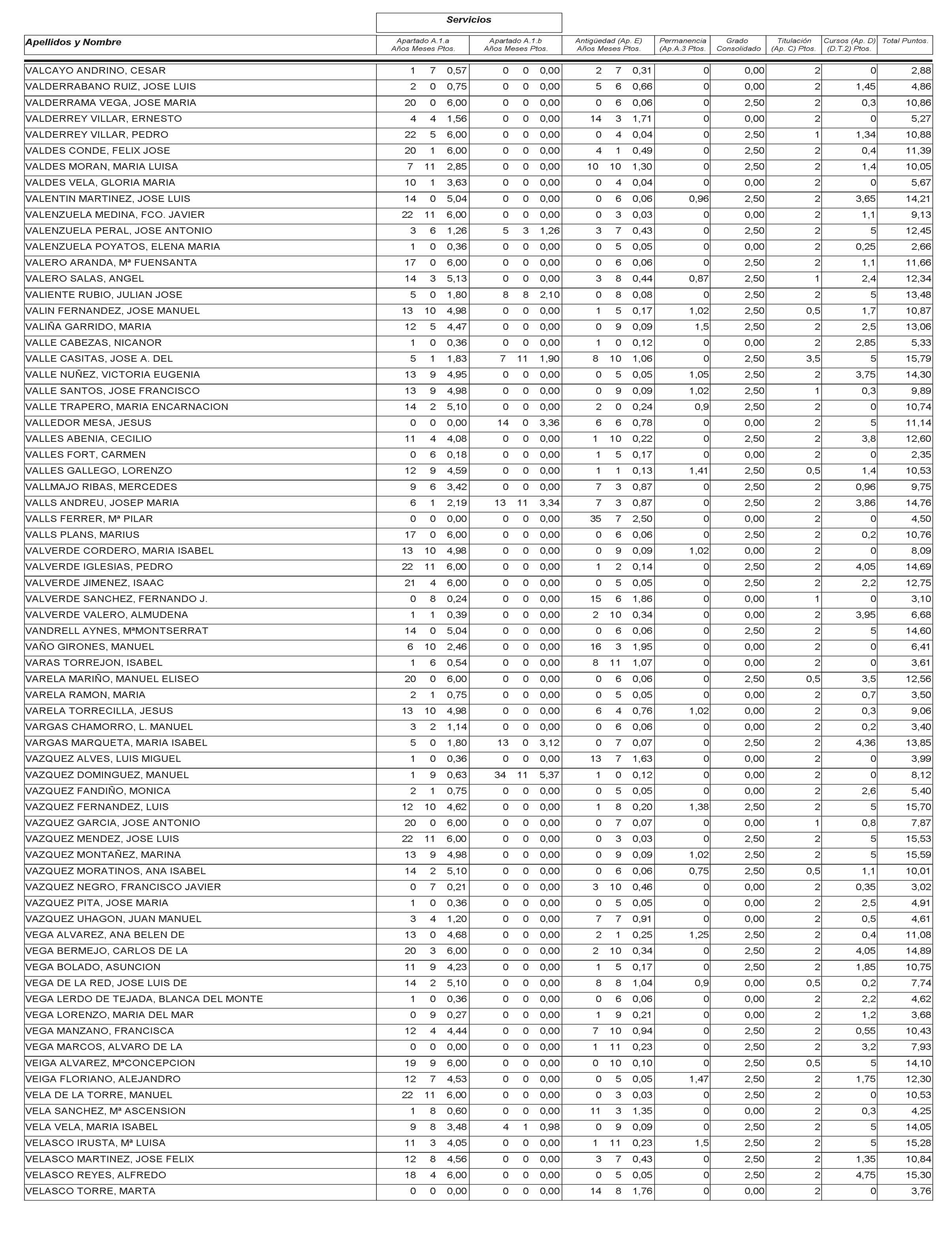 Imagen: /datos/imagenes/disp/2003/115/09799_13533173_image100.png