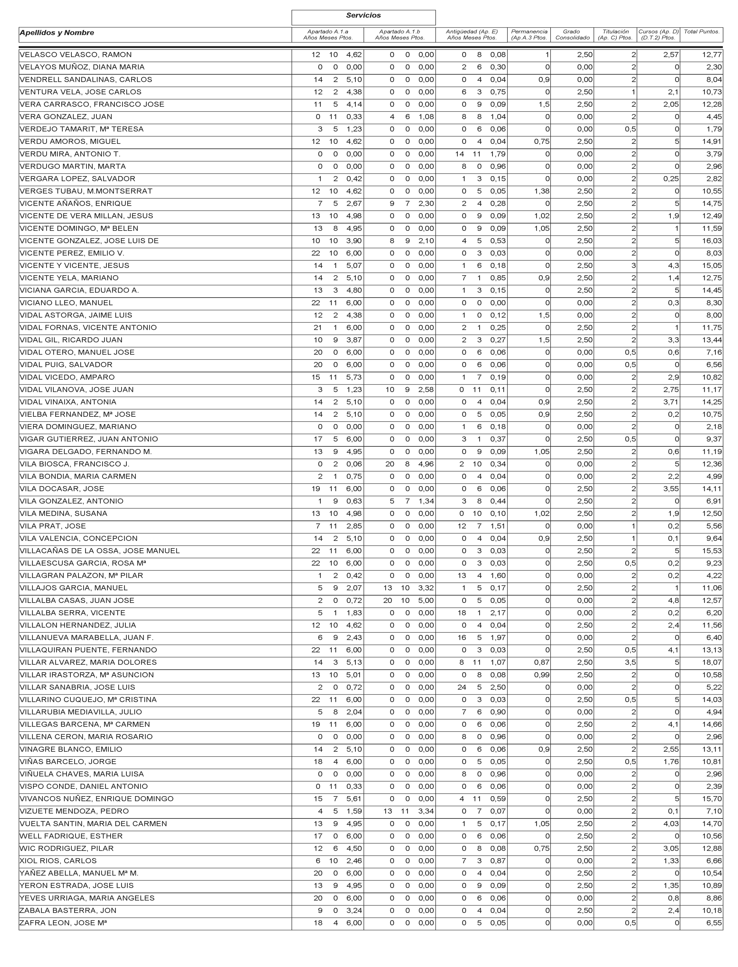 Imagen: /datos/imagenes/disp/2003/115/09799_13533173_image101.png