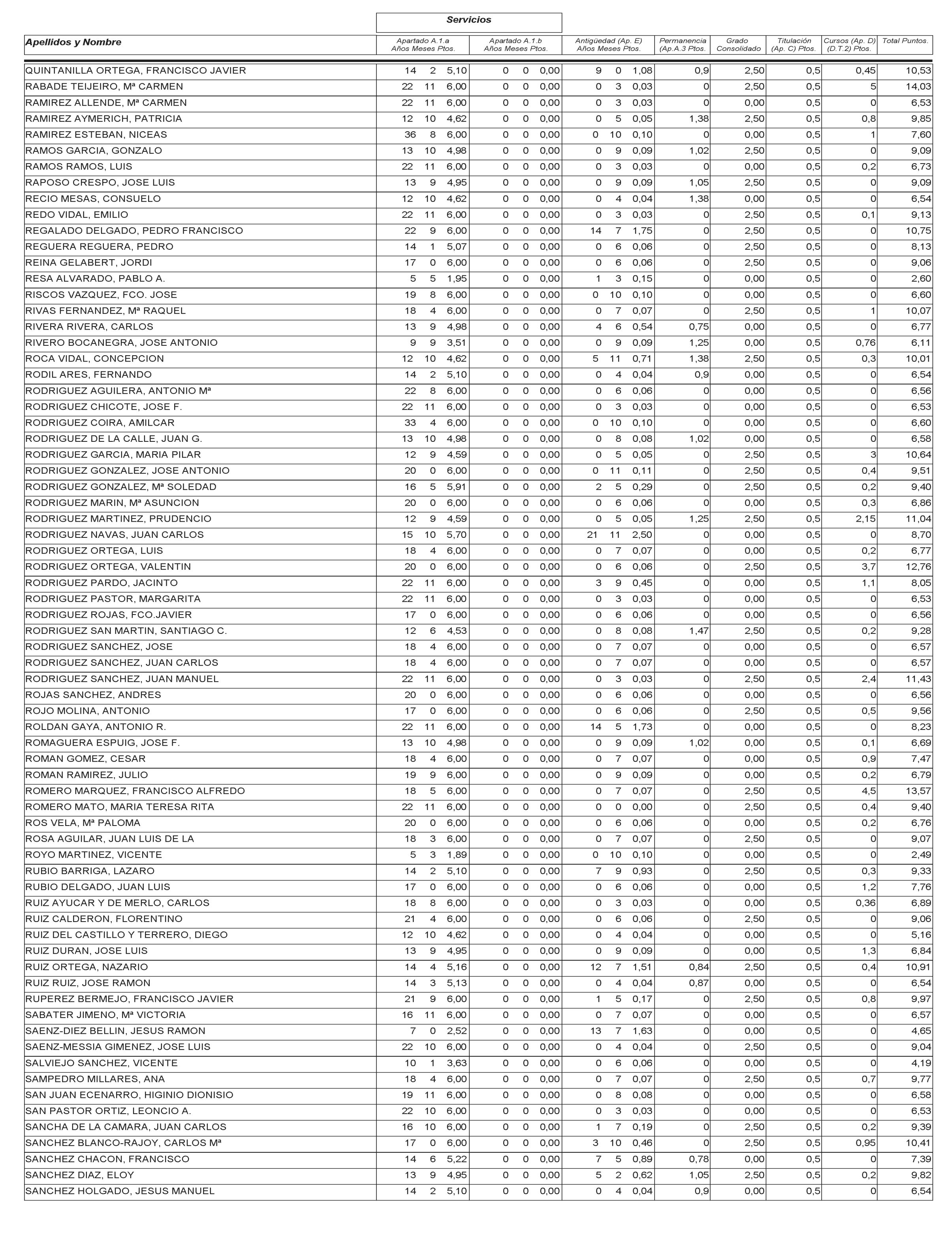 Imagen: /datos/imagenes/disp/2003/115/09799_13533173_image11.png