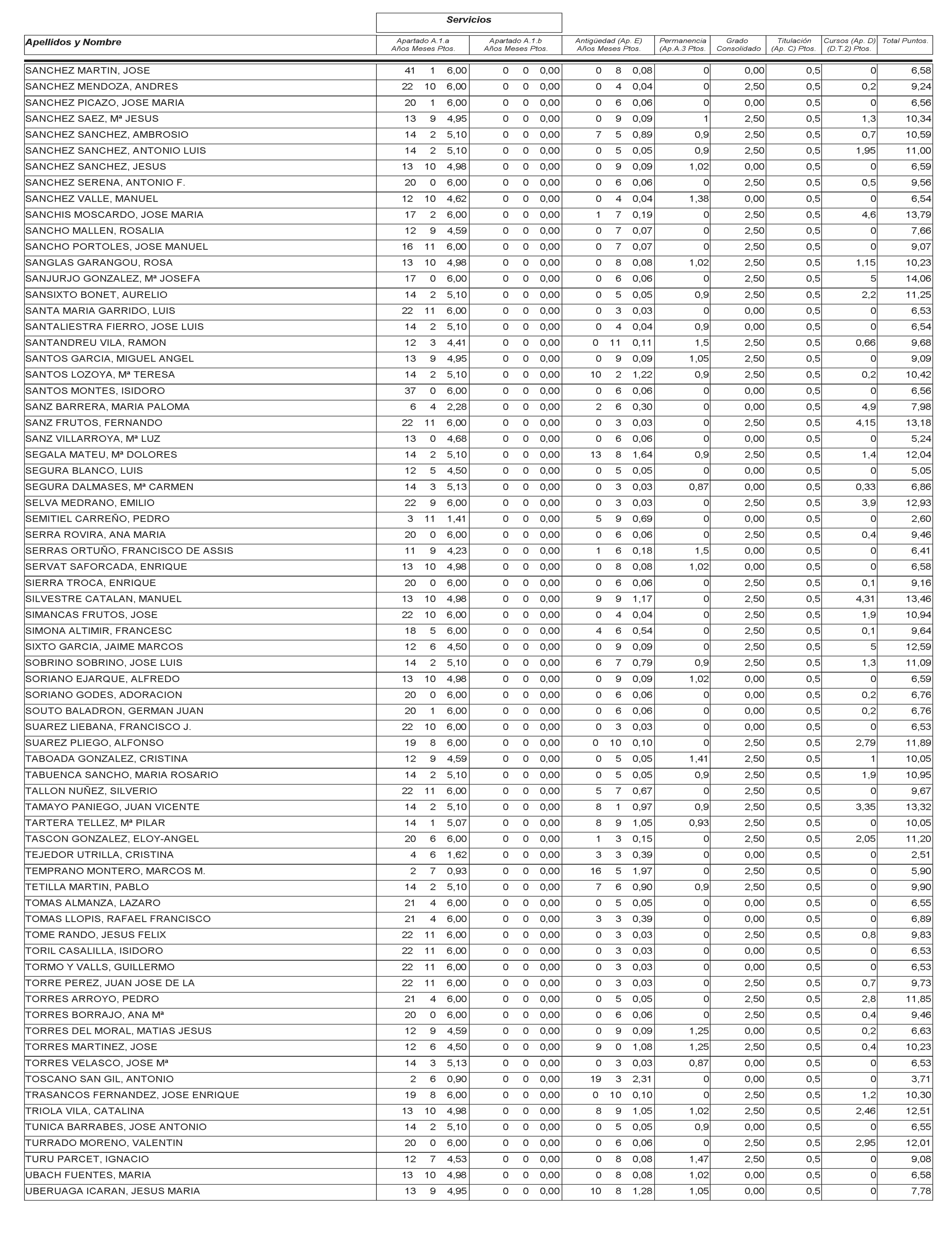 Imagen: /datos/imagenes/disp/2003/115/09799_13533173_image12.png