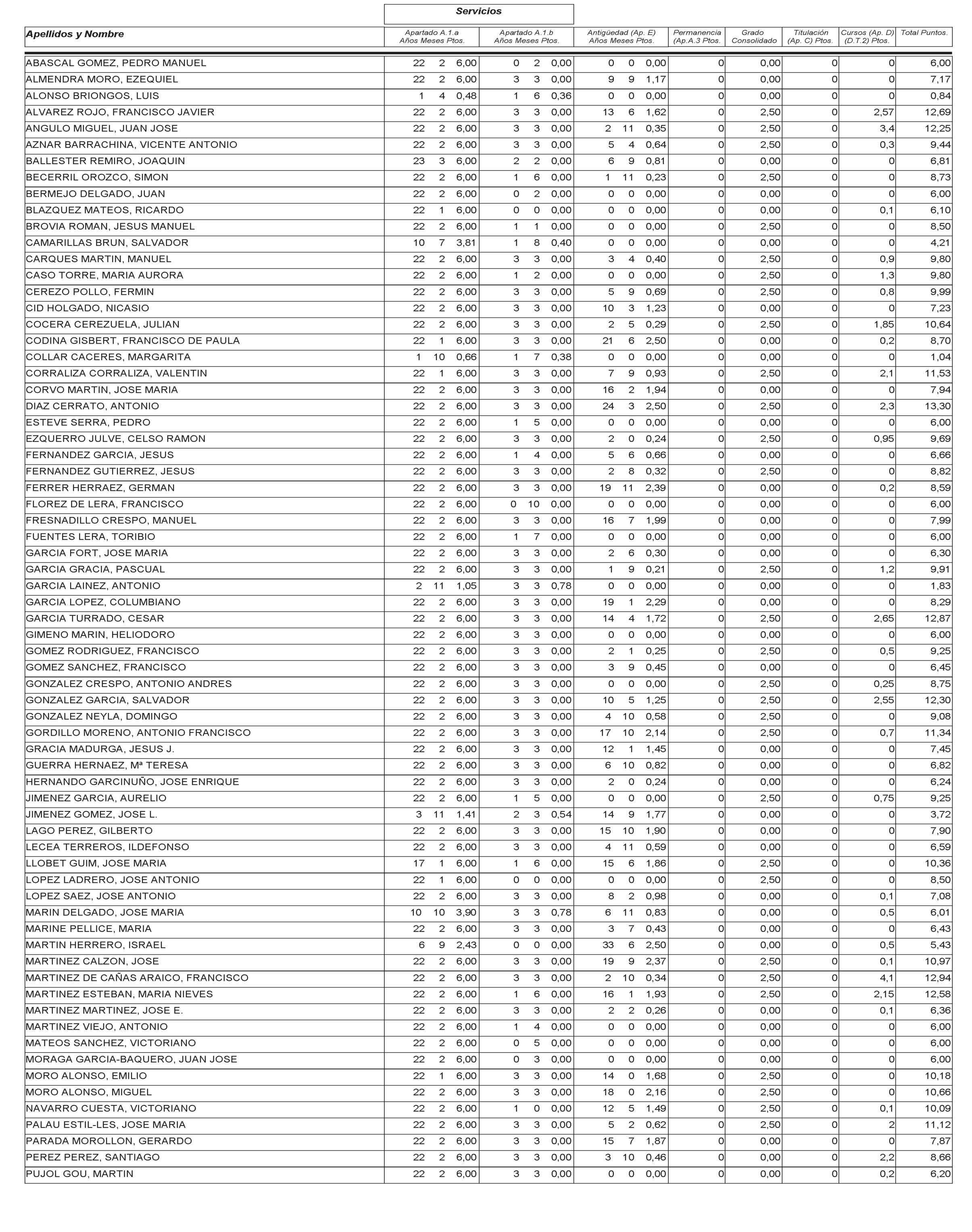 Imagen: /datos/imagenes/disp/2003/115/09799_13533173_image14.png