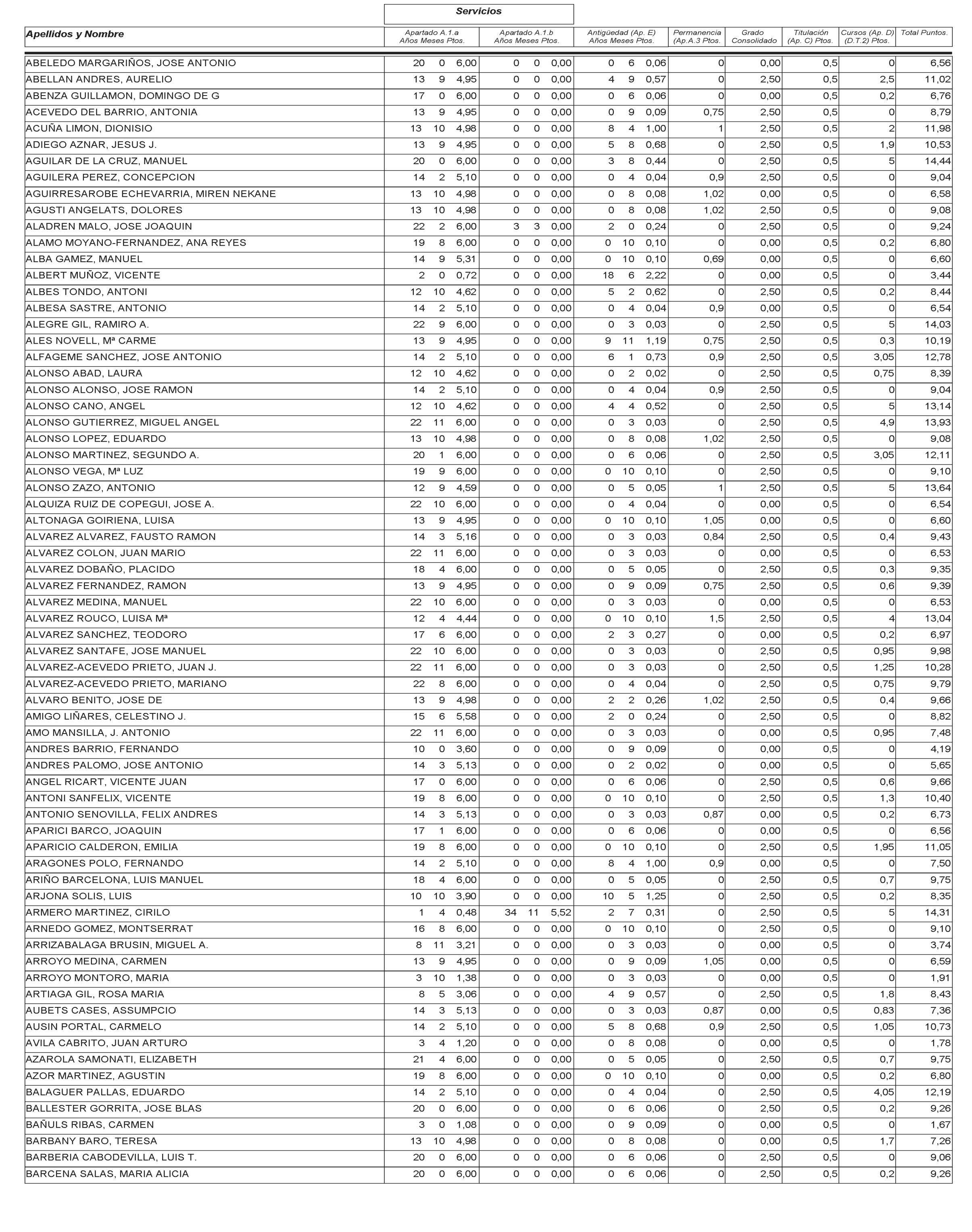 Imagen: /datos/imagenes/disp/2003/115/09799_13533173_image2.png