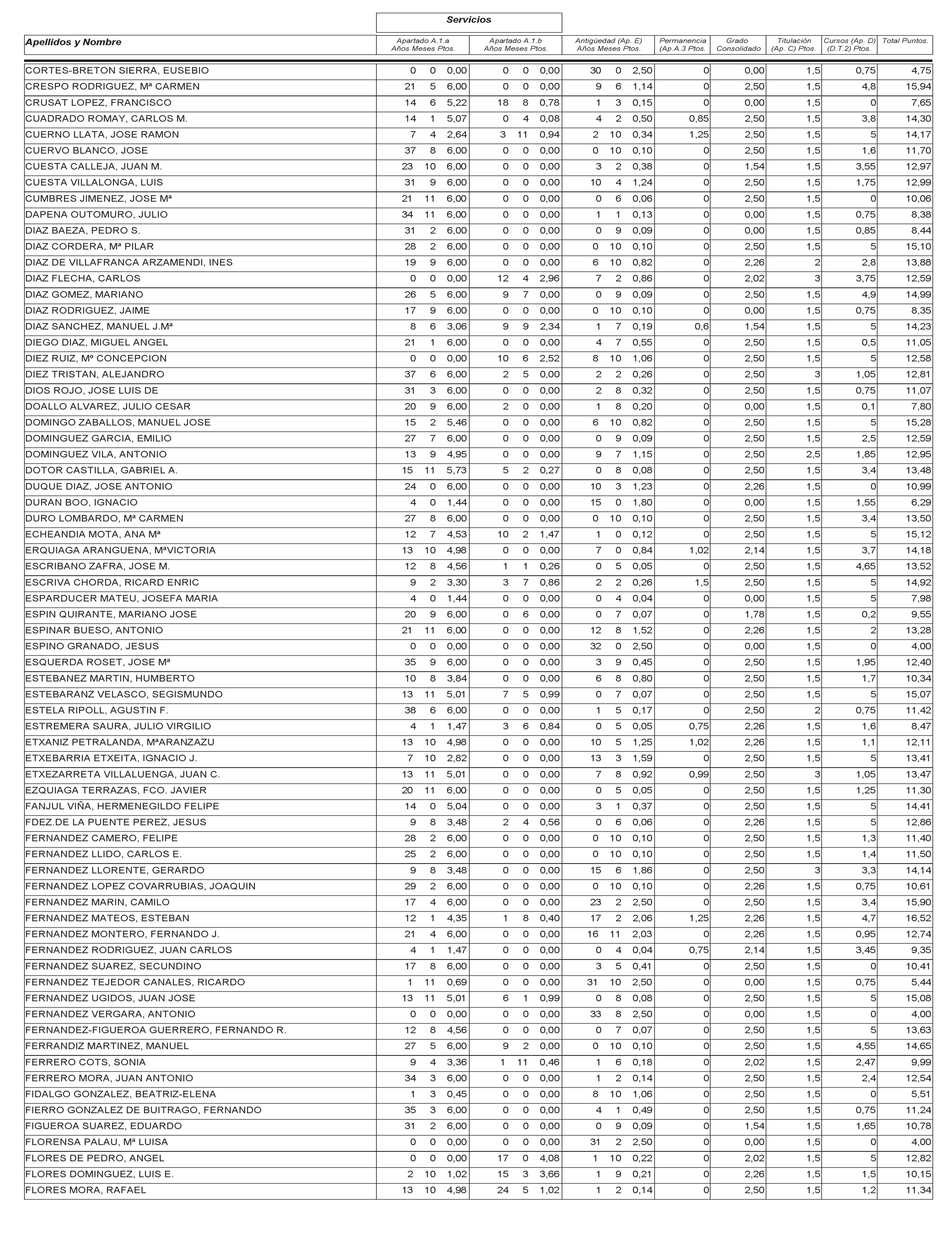 Imagen: /datos/imagenes/disp/2003/115/09799_13533173_image20.png