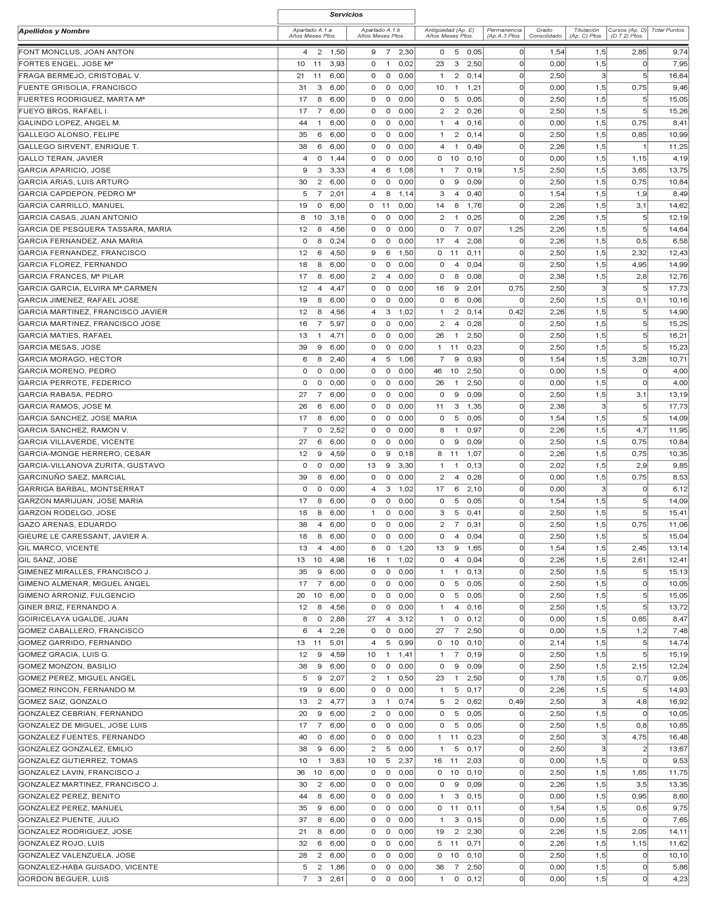 Imagen: /datos/imagenes/disp/2003/115/09799_13533173_image21.png