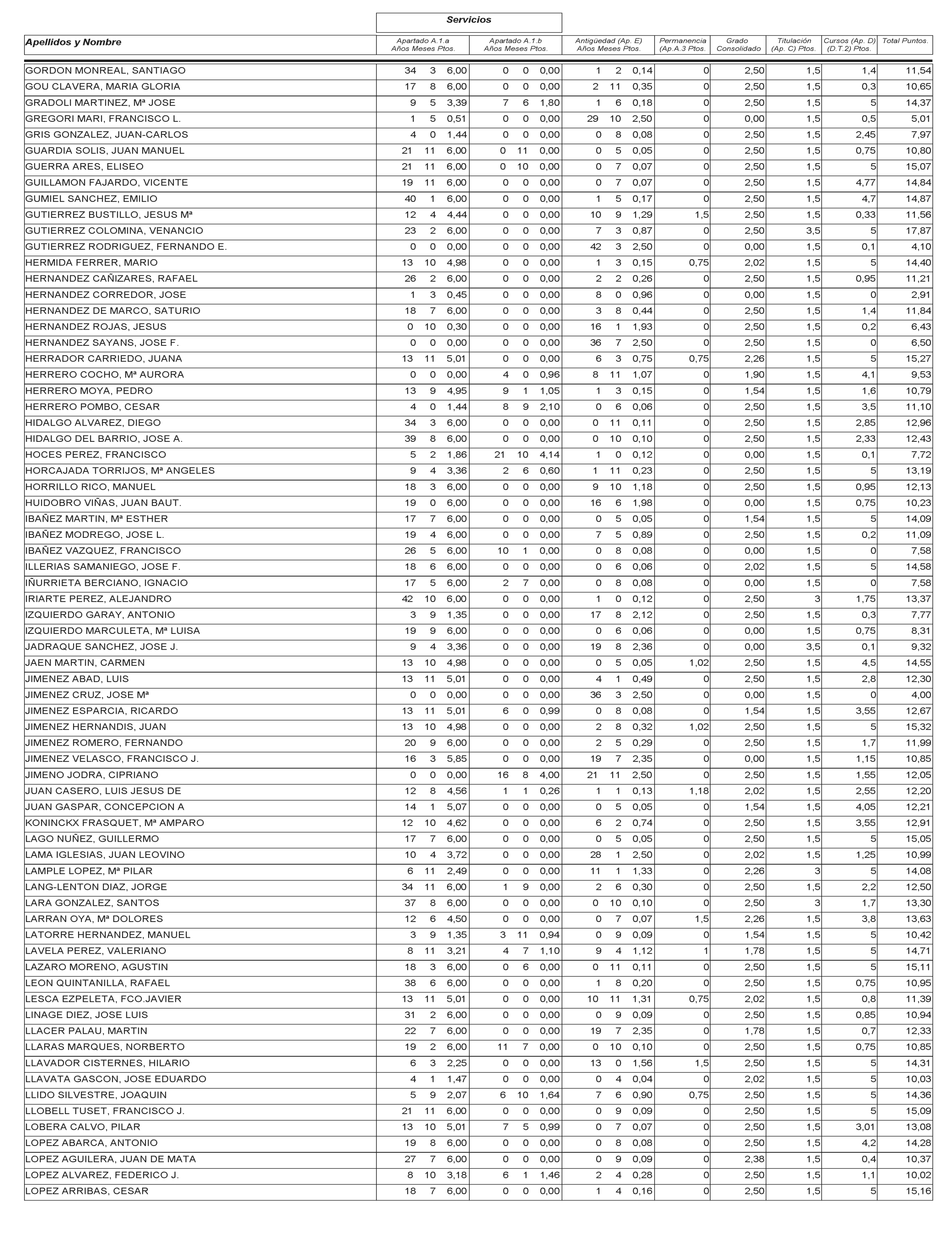 Imagen: /datos/imagenes/disp/2003/115/09799_13533173_image22.png