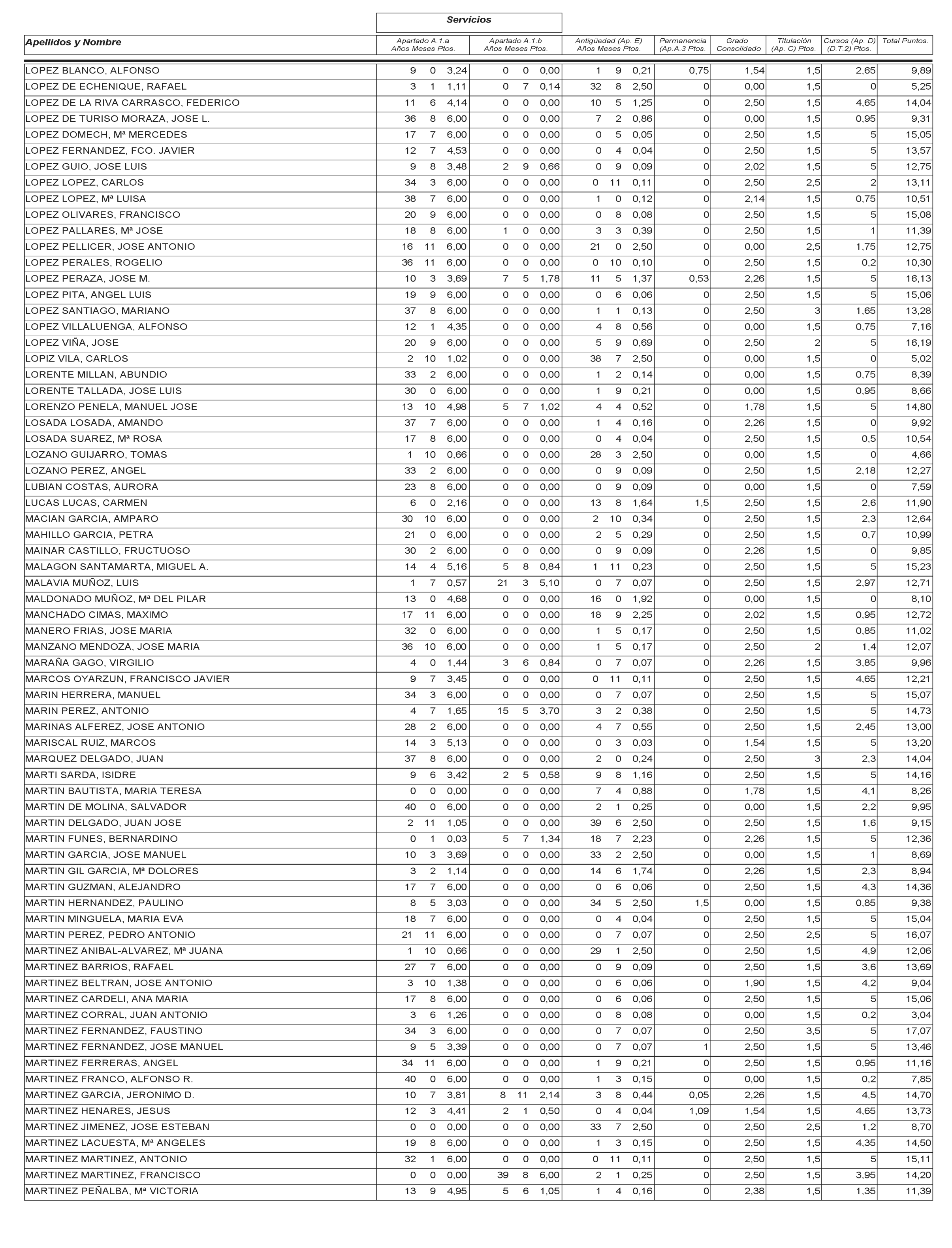 Imagen: /datos/imagenes/disp/2003/115/09799_13533173_image23.png