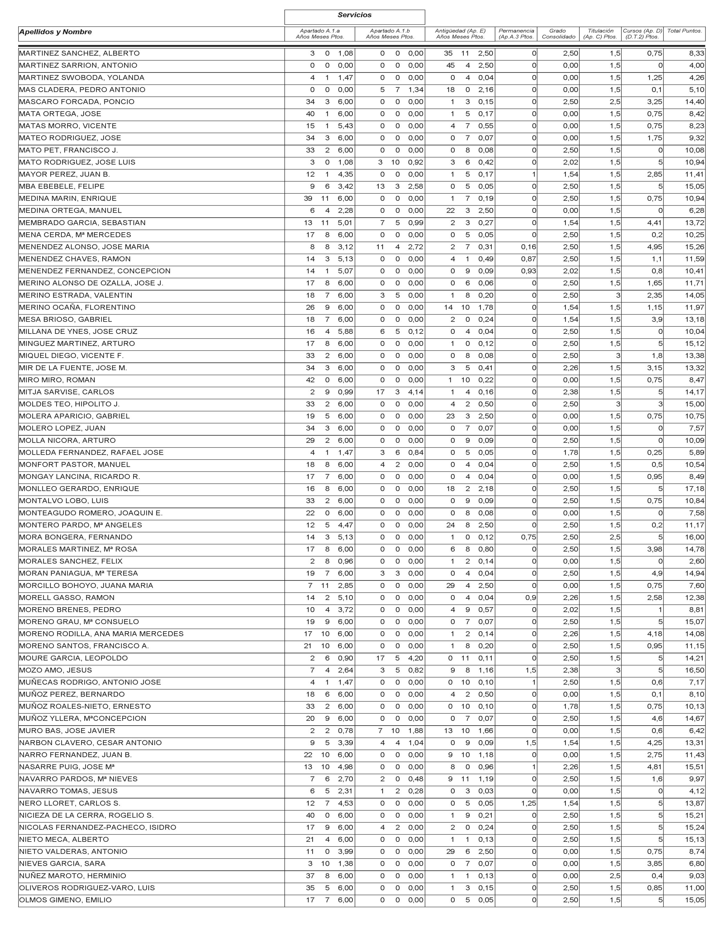 Imagen: /datos/imagenes/disp/2003/115/09799_13533173_image24.png