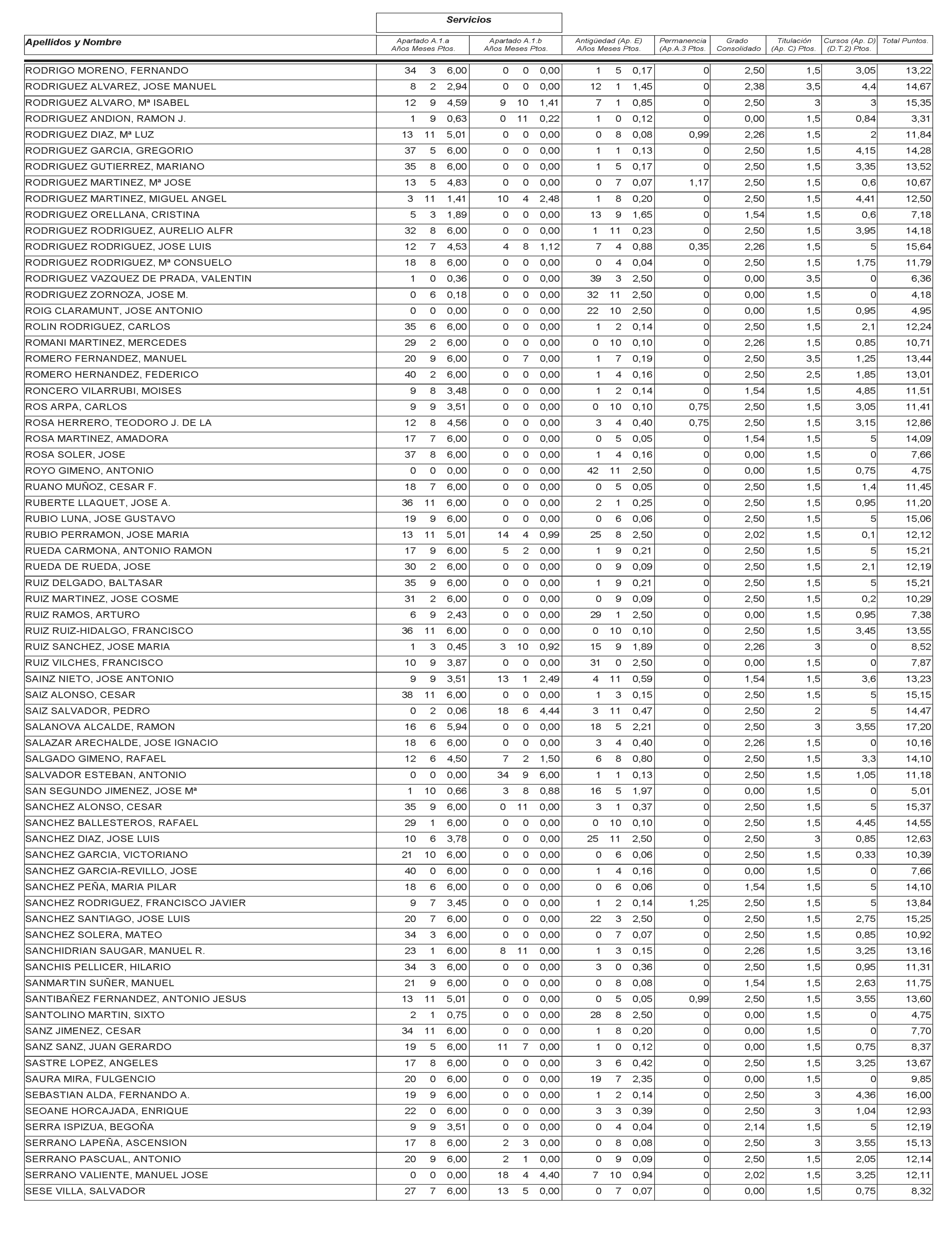 Imagen: /datos/imagenes/disp/2003/115/09799_13533173_image26.png