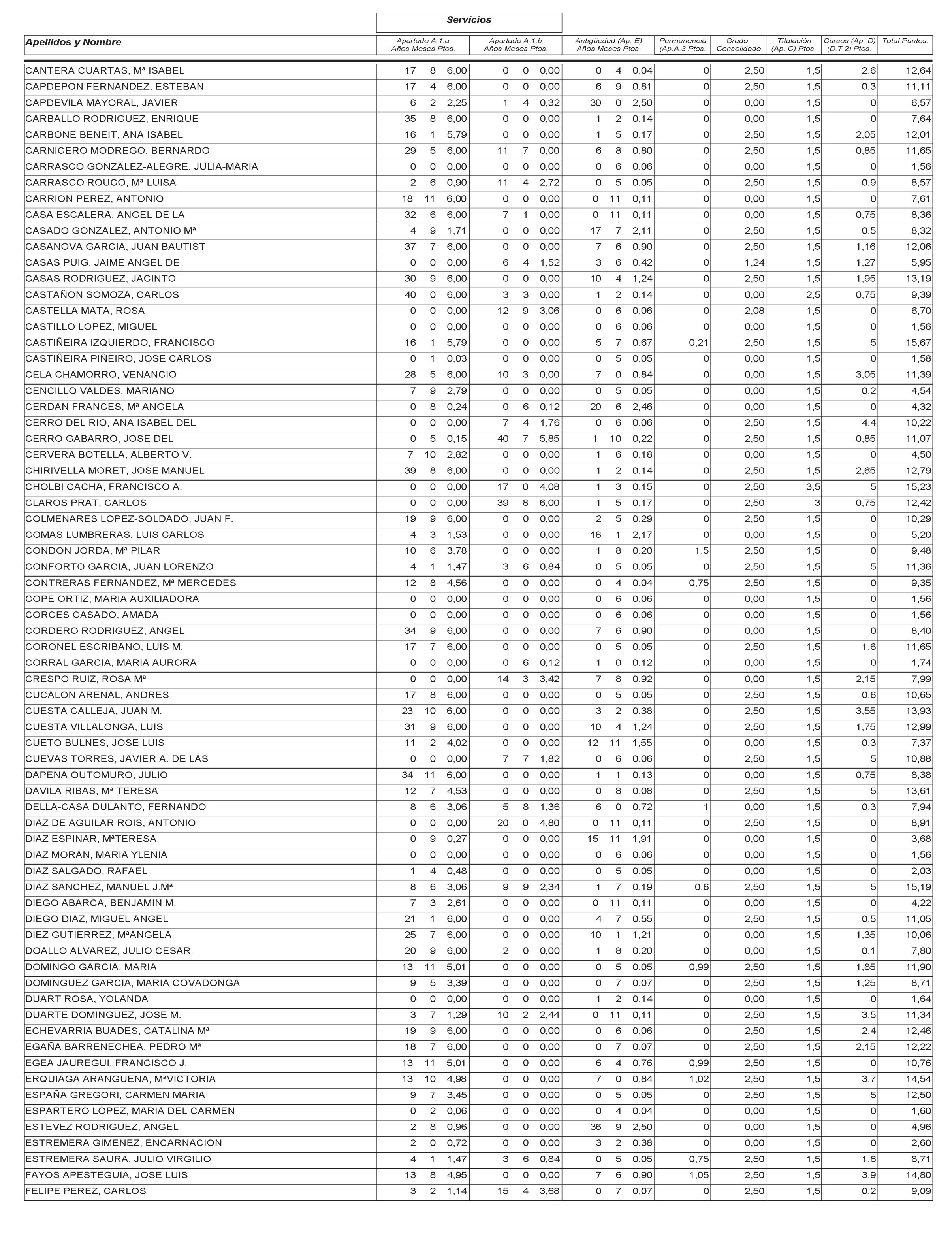 Imagen: /datos/imagenes/disp/2003/115/09799_13533173_image29.png