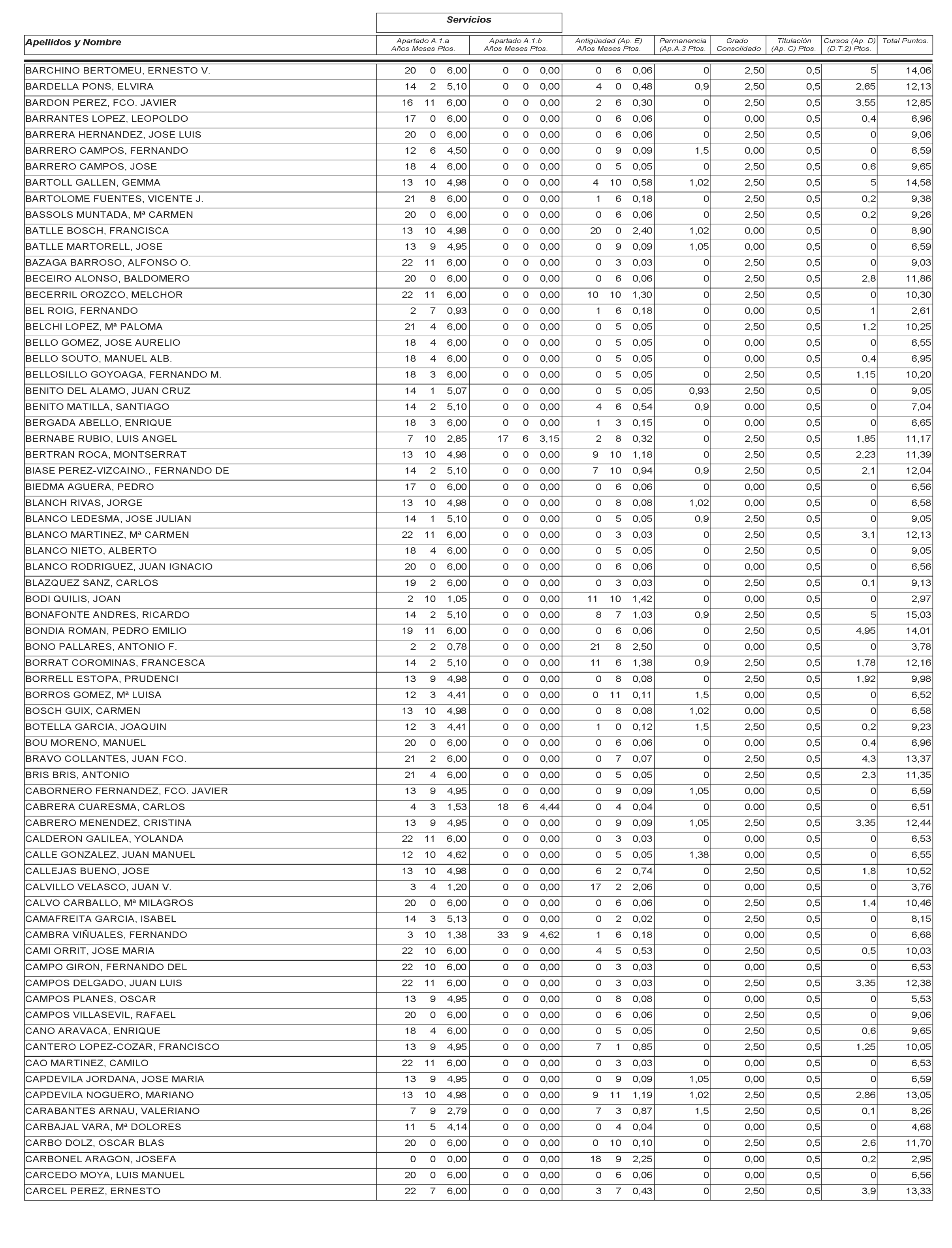 Imagen: /datos/imagenes/disp/2003/115/09799_13533173_image3.png