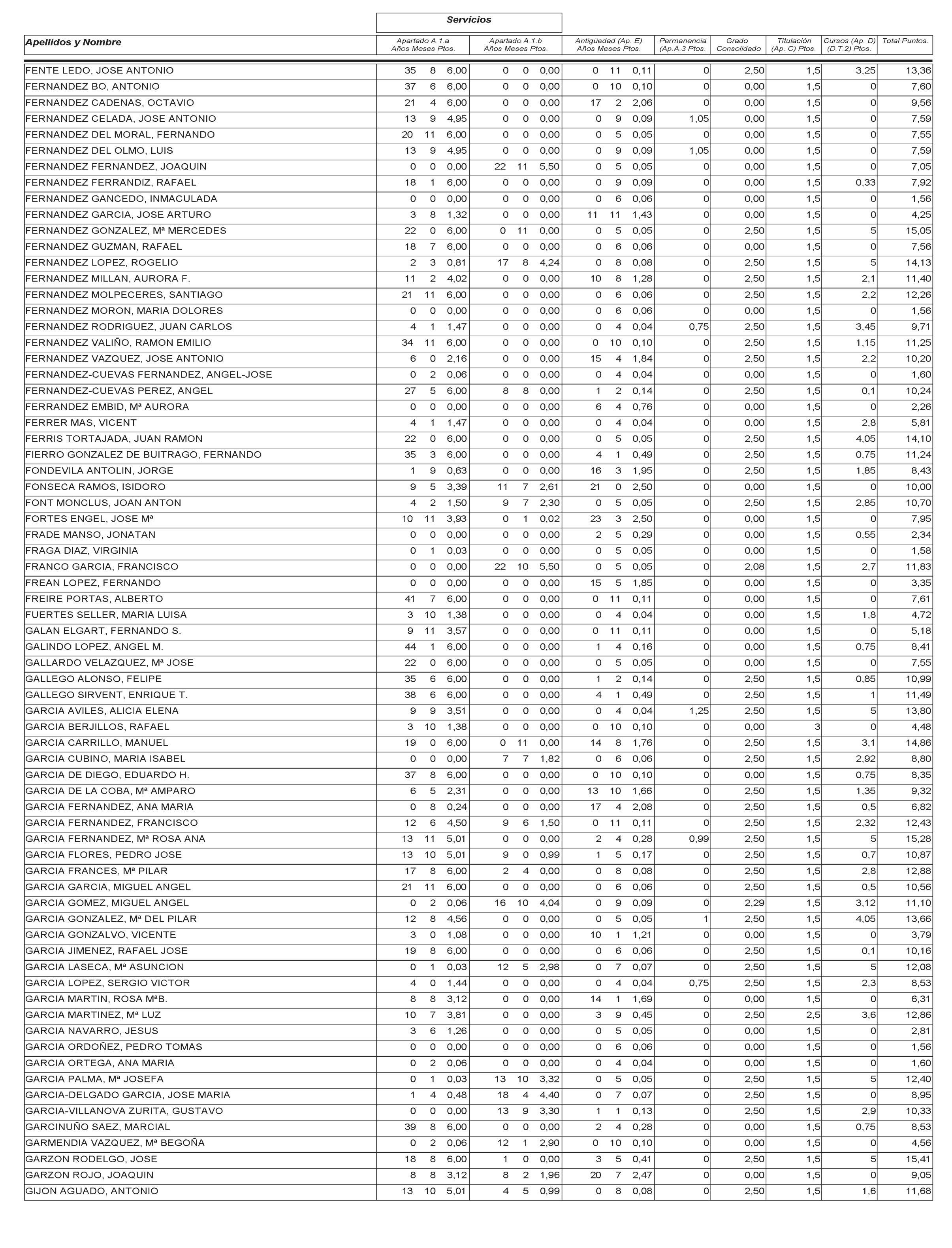 Imagen: /datos/imagenes/disp/2003/115/09799_13533173_image30.png