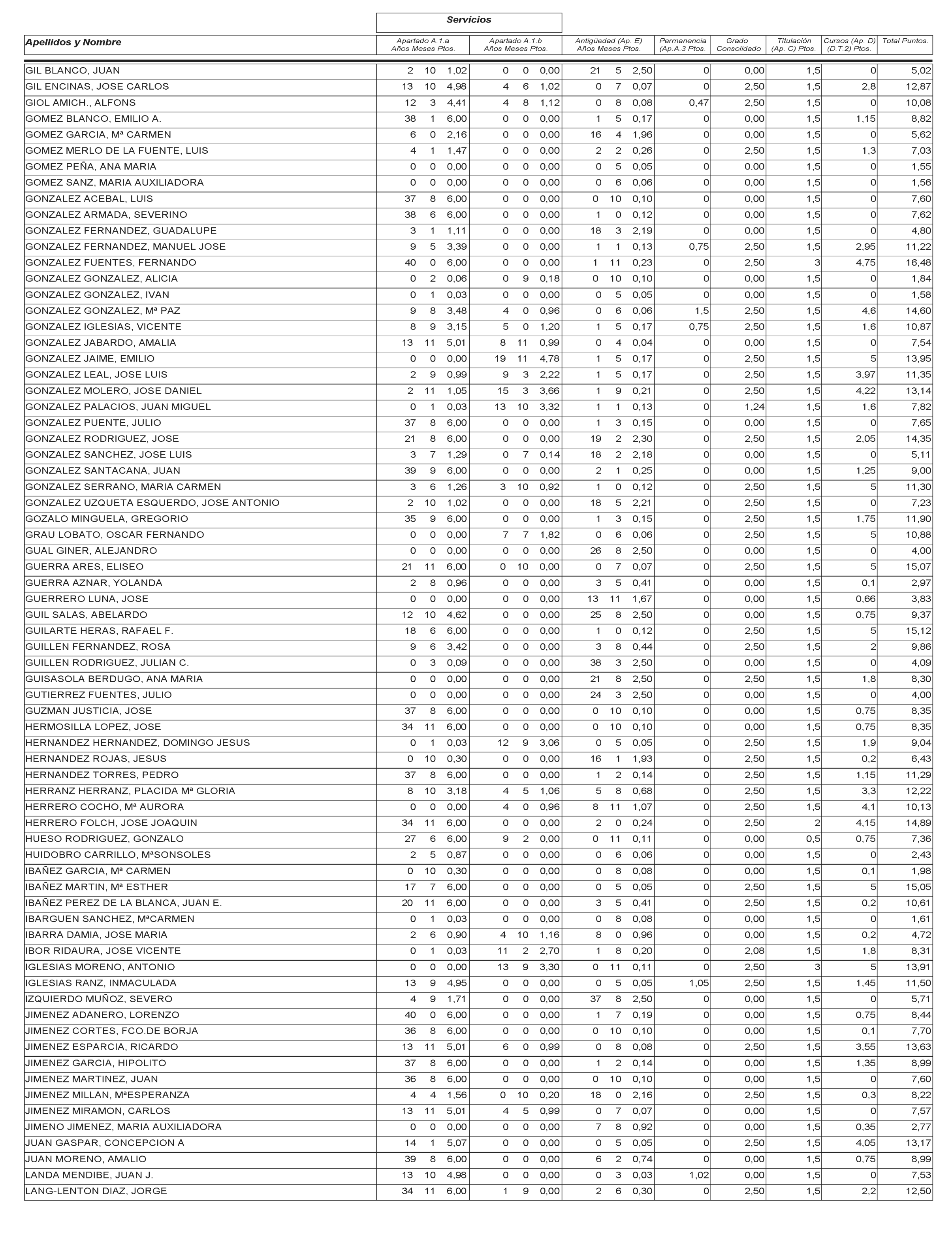 Imagen: /datos/imagenes/disp/2003/115/09799_13533173_image31.png