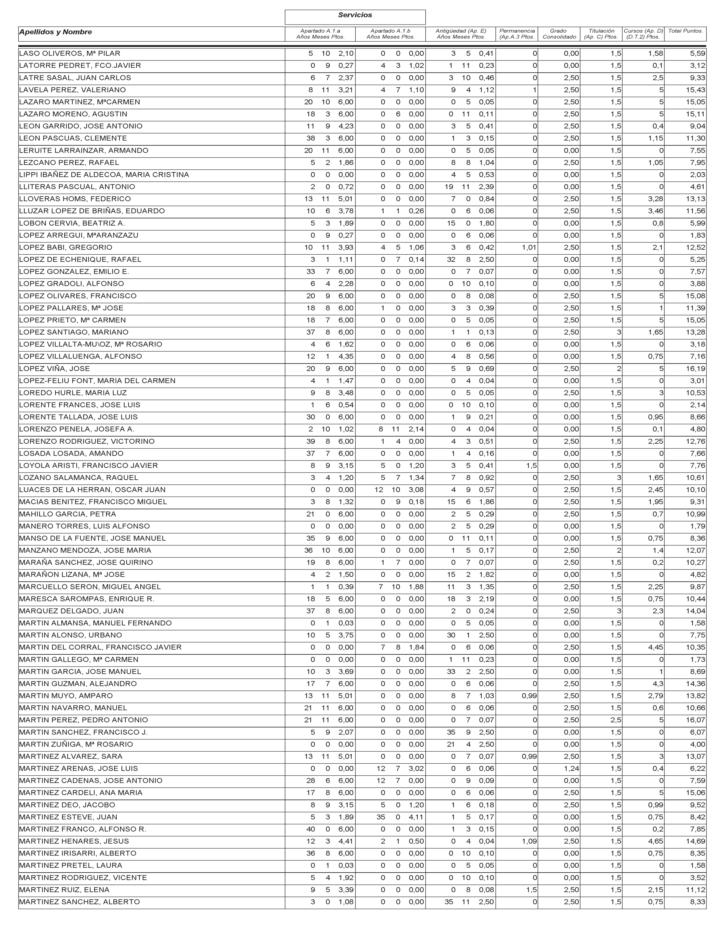 Imagen: /datos/imagenes/disp/2003/115/09799_13533173_image32.png