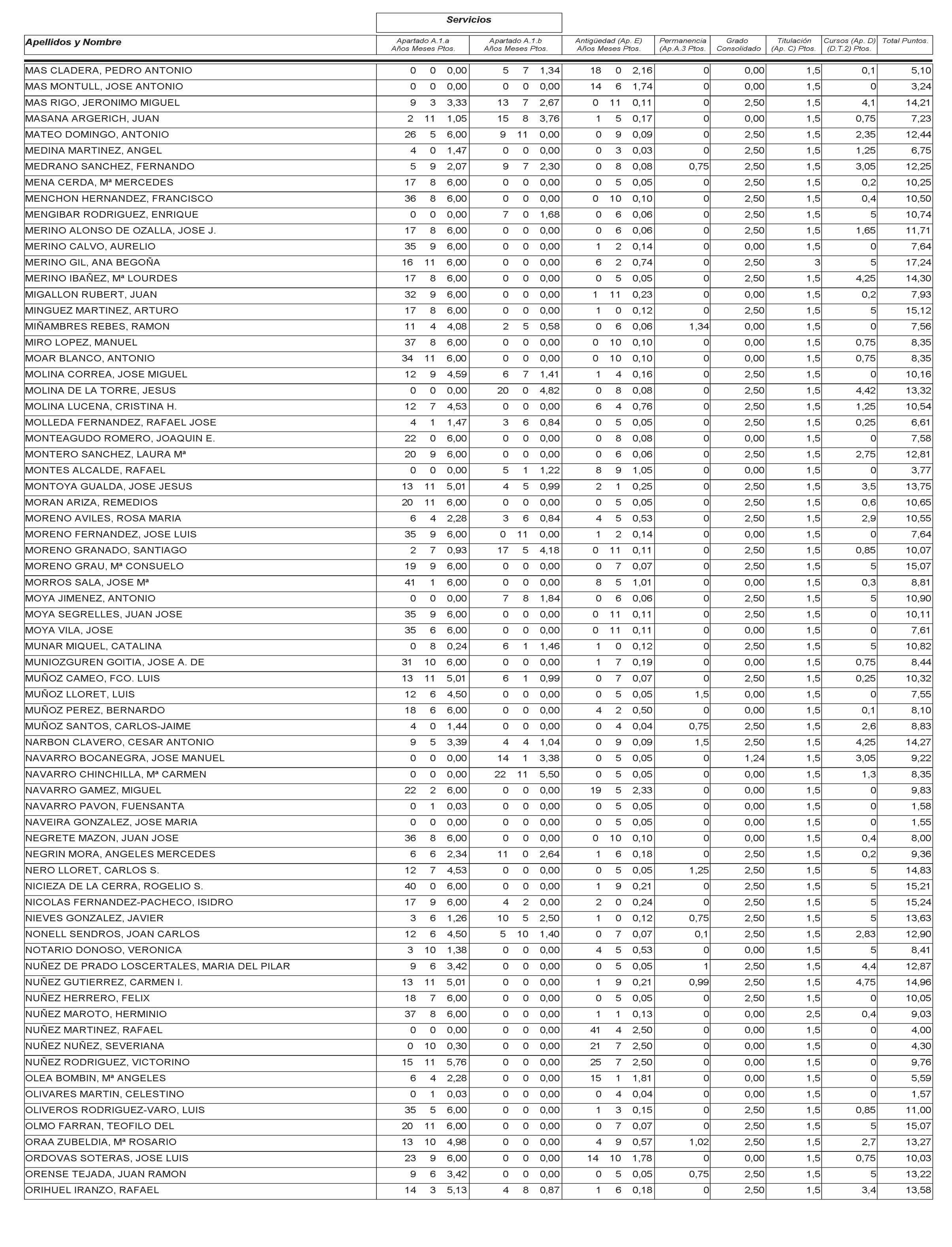 Imagen: /datos/imagenes/disp/2003/115/09799_13533173_image33.png