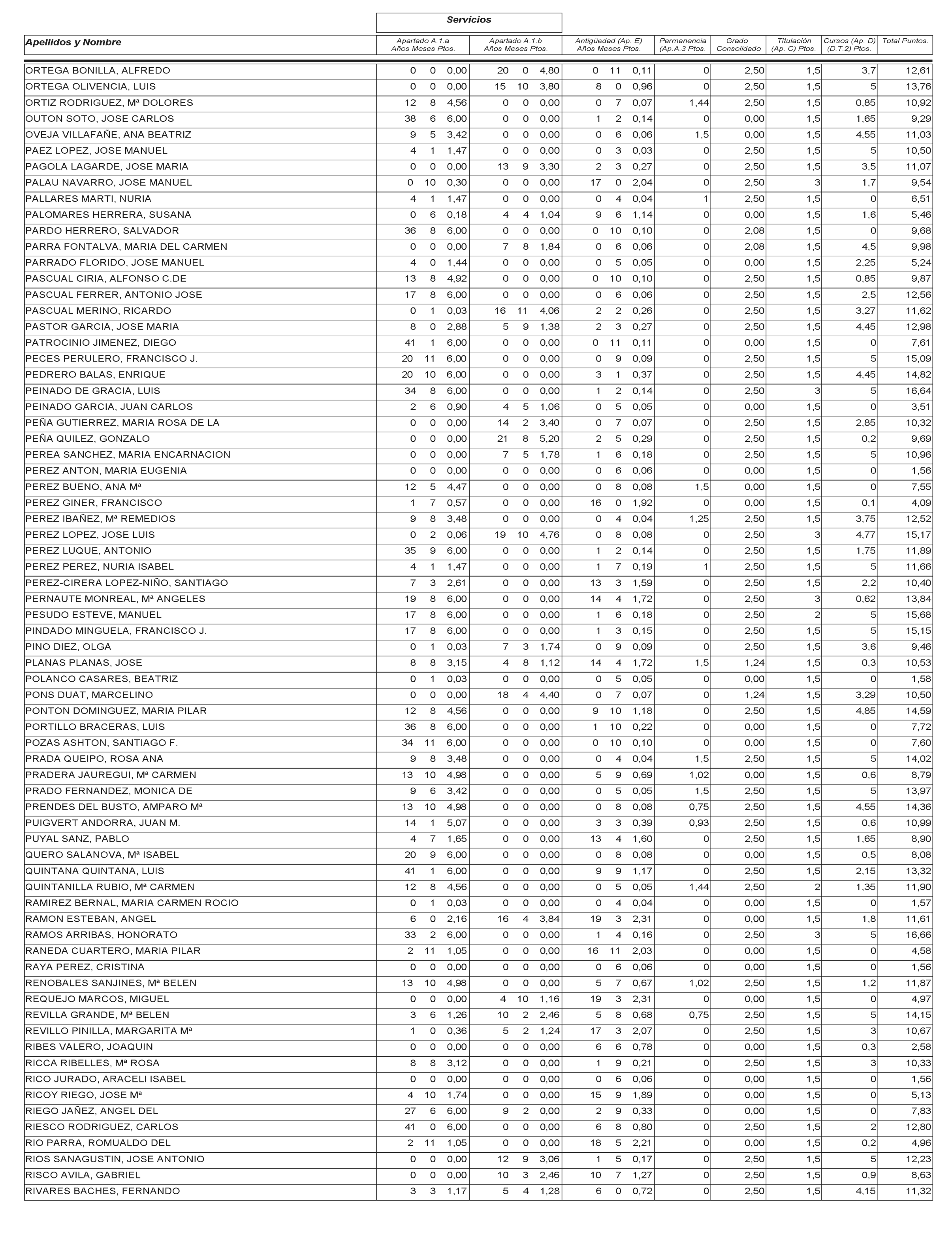 Imagen: /datos/imagenes/disp/2003/115/09799_13533173_image34.png