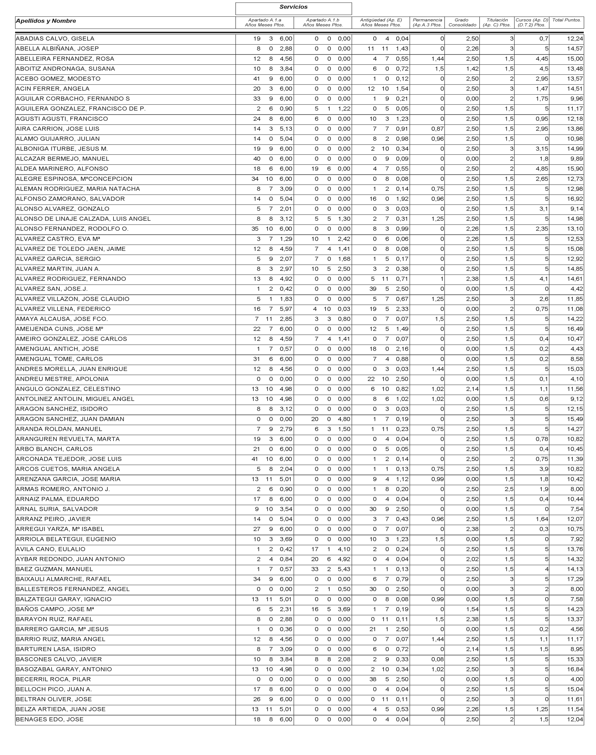 Imagen: /datos/imagenes/disp/2003/115/09799_13533173_image37.png