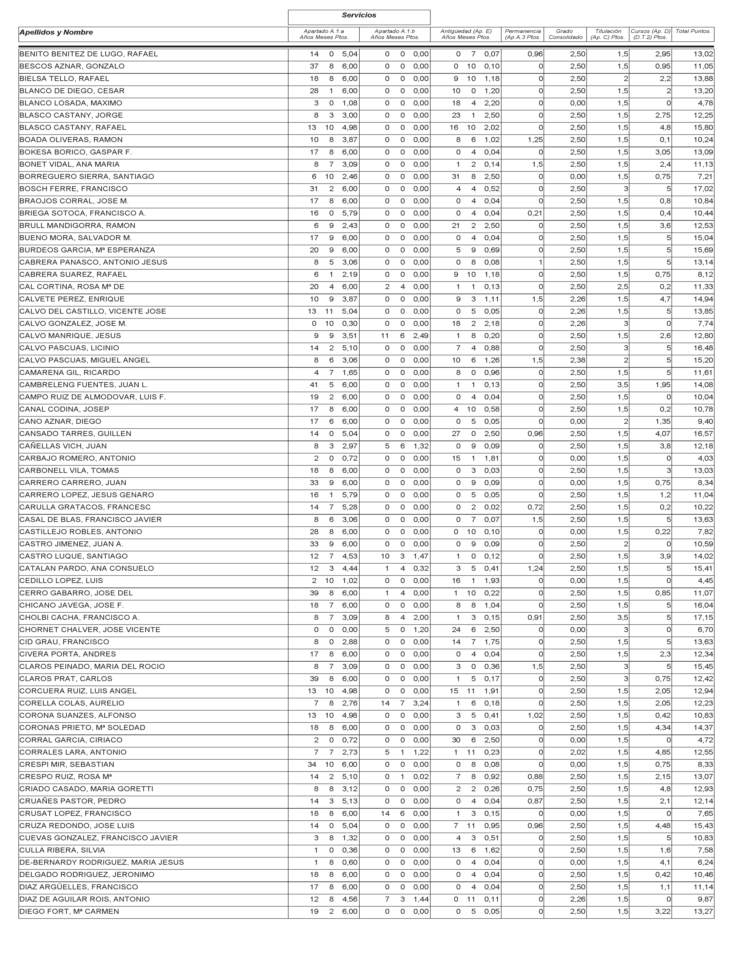 Imagen: /datos/imagenes/disp/2003/115/09799_13533173_image38.png