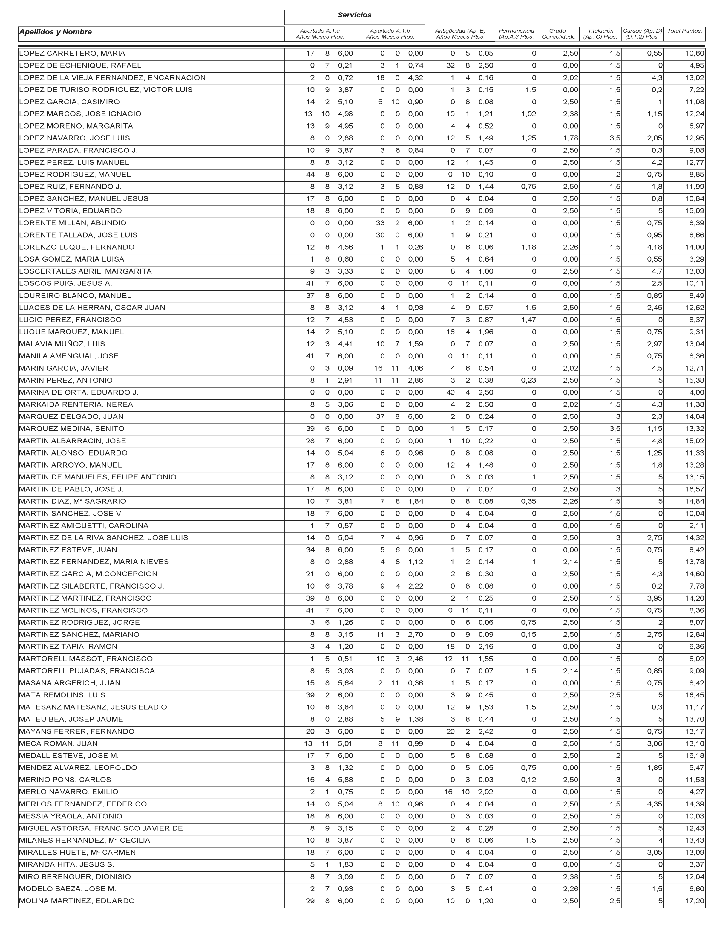 Imagen: /datos/imagenes/disp/2003/115/09799_13533173_image41.png