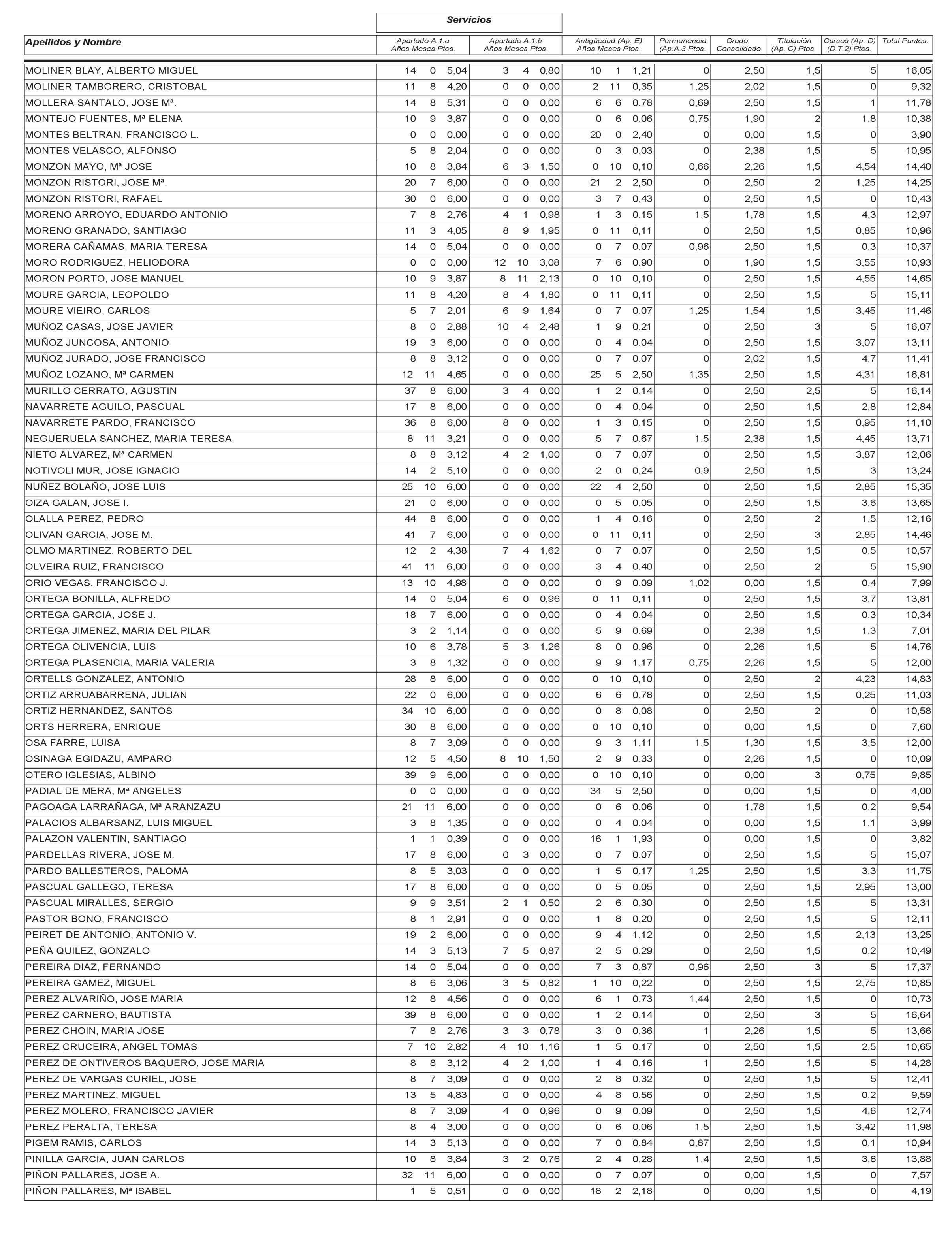 Imagen: /datos/imagenes/disp/2003/115/09799_13533173_image42.png