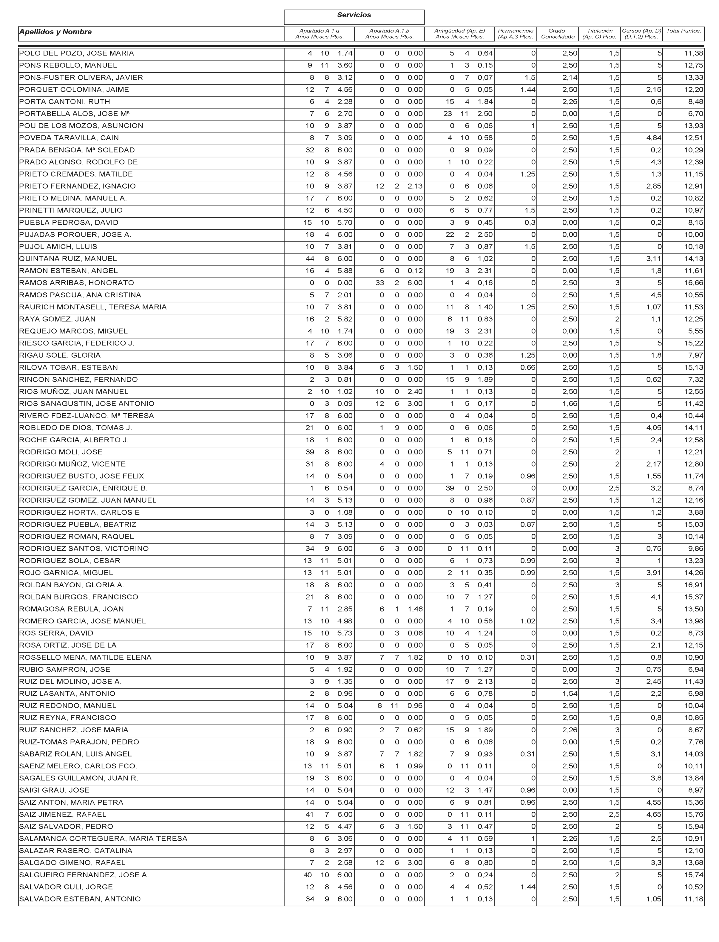 Imagen: /datos/imagenes/disp/2003/115/09799_13533173_image43.png