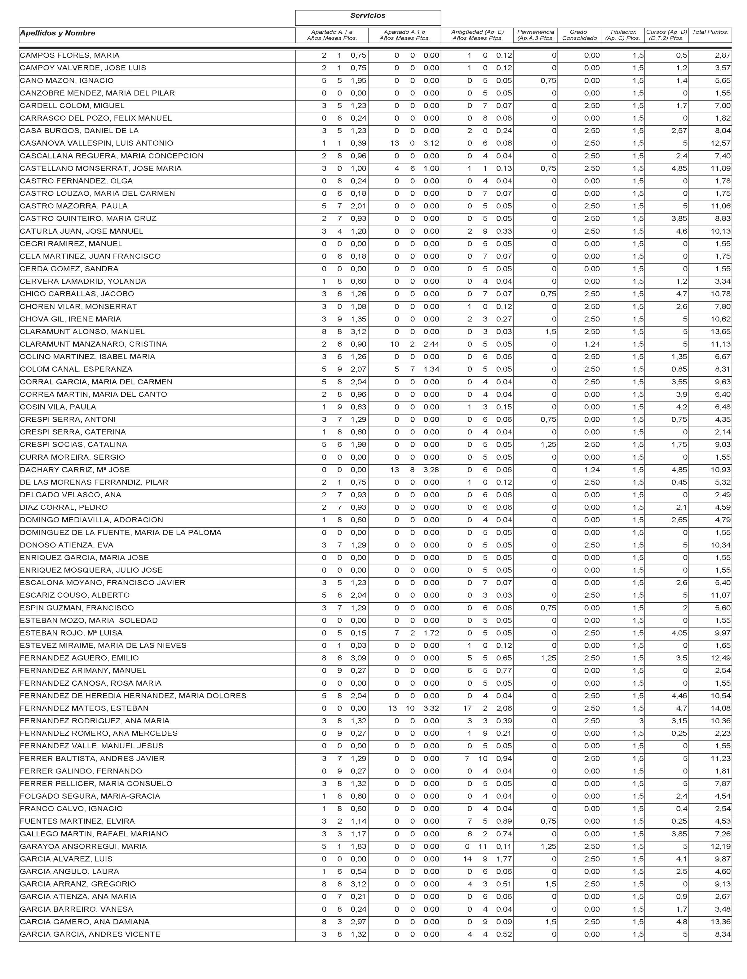 Imagen: /datos/imagenes/disp/2003/115/09799_13533173_image47.png