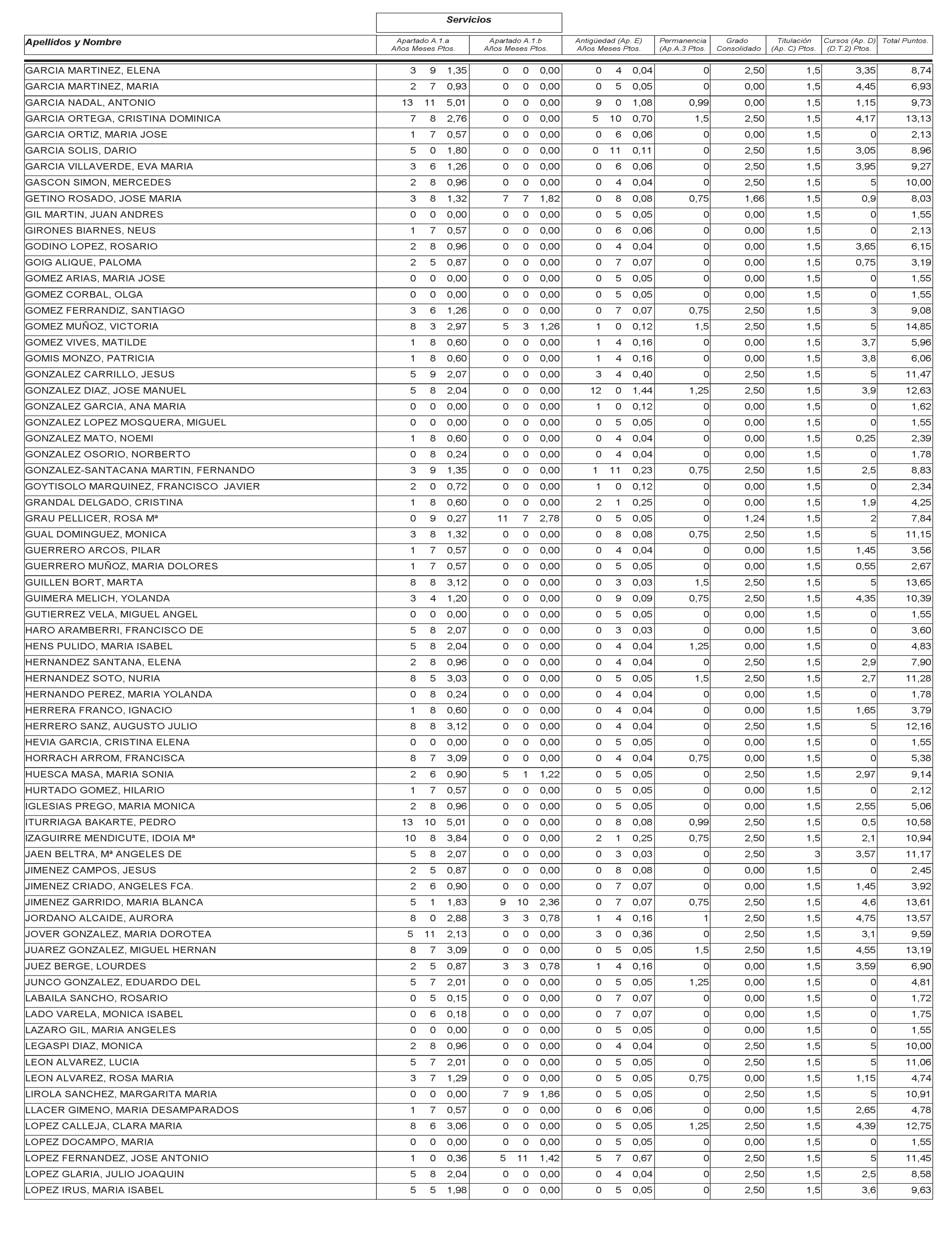 Imagen: /datos/imagenes/disp/2003/115/09799_13533173_image48.png