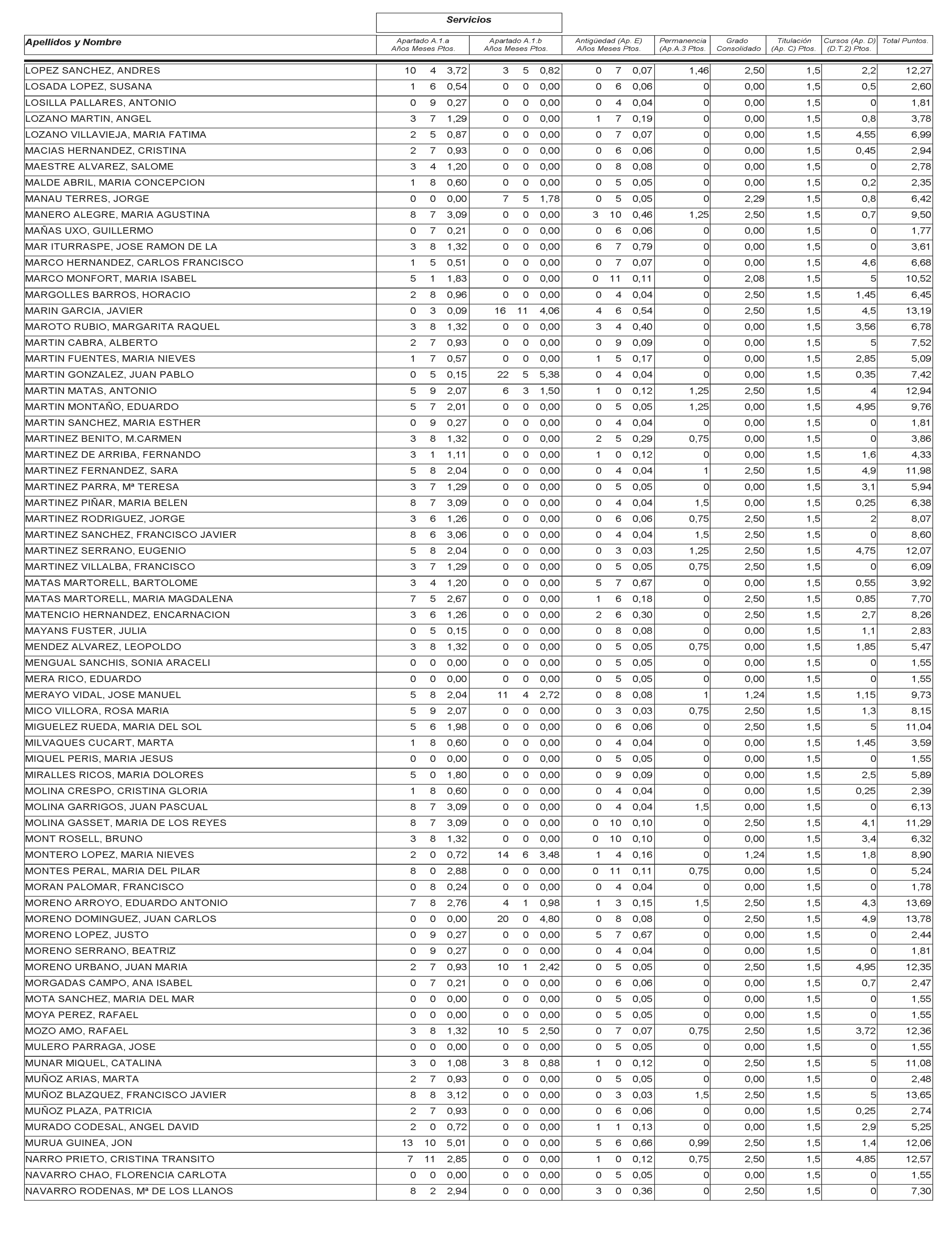 Imagen: /datos/imagenes/disp/2003/115/09799_13533173_image49.png